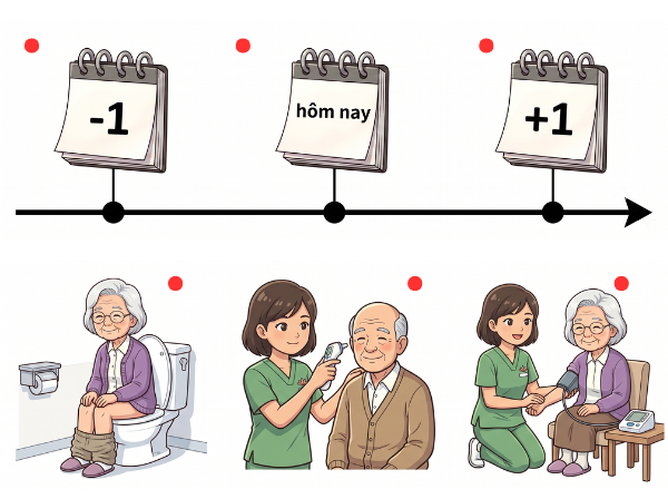 延伸學習插圖