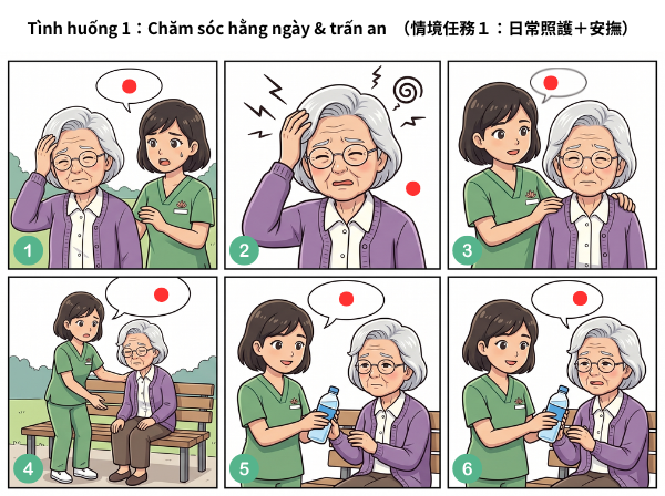 情境任務1插圖