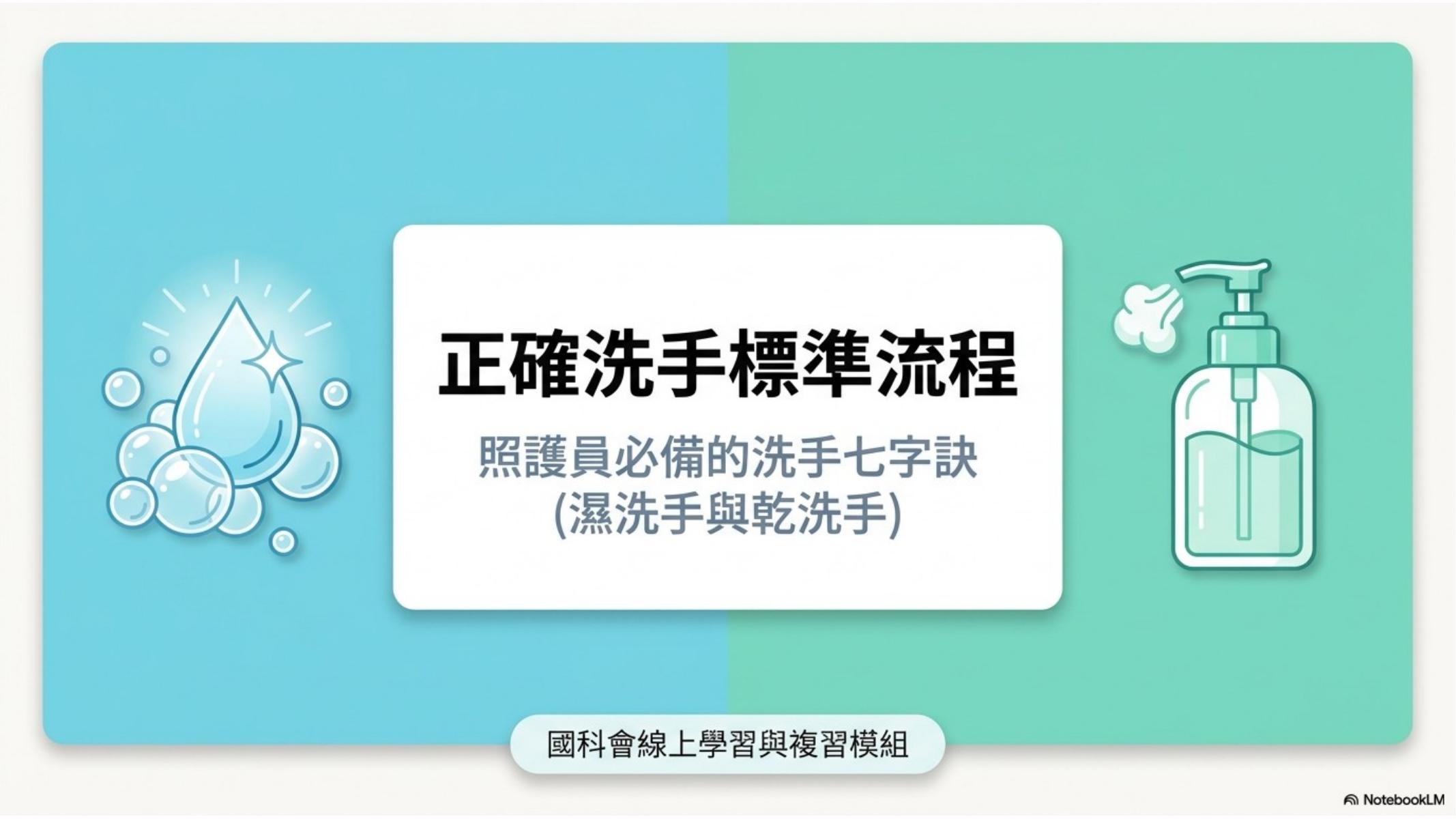 第 1 頁
