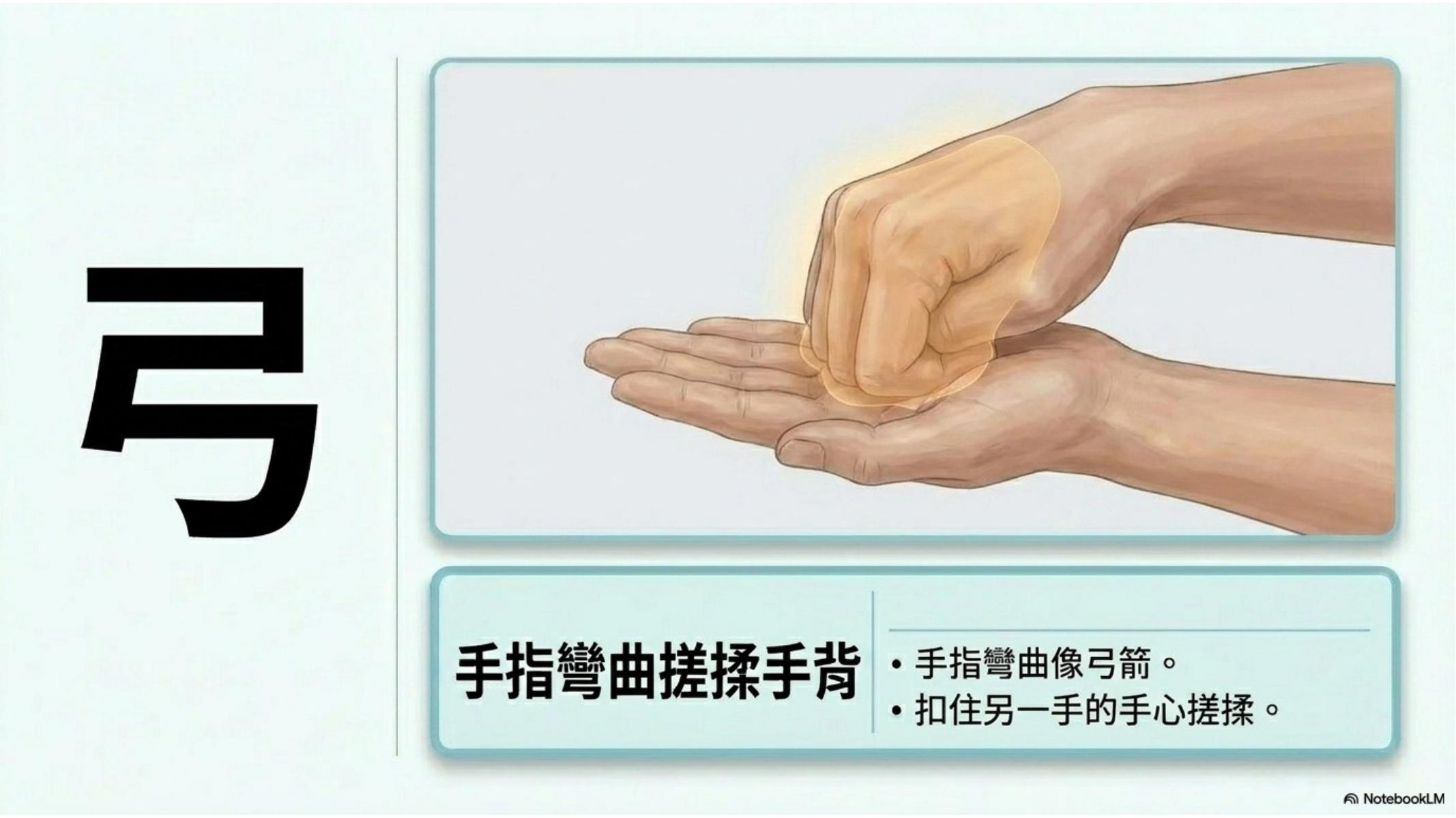 第 7 頁