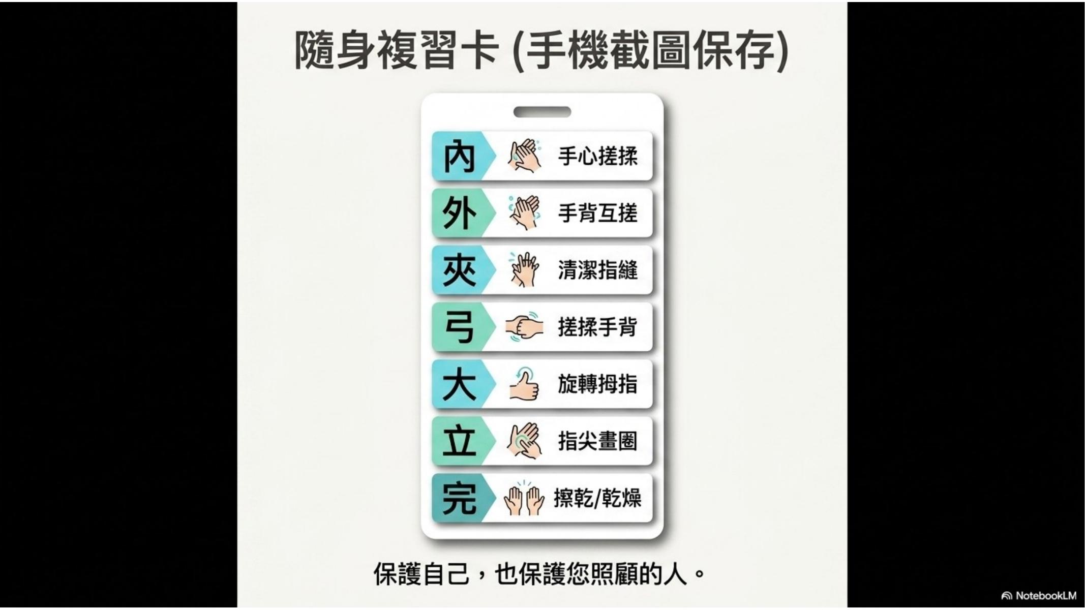 第 13 頁