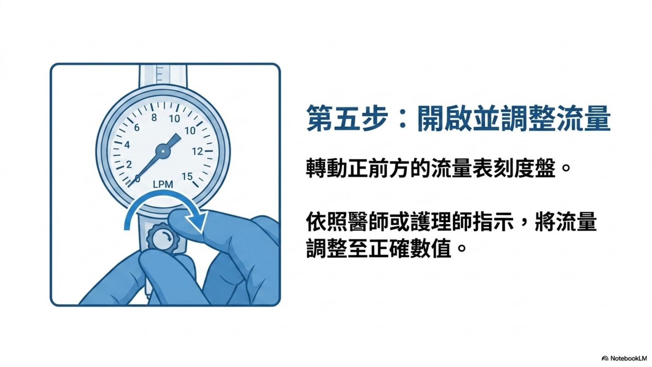 第 7 頁