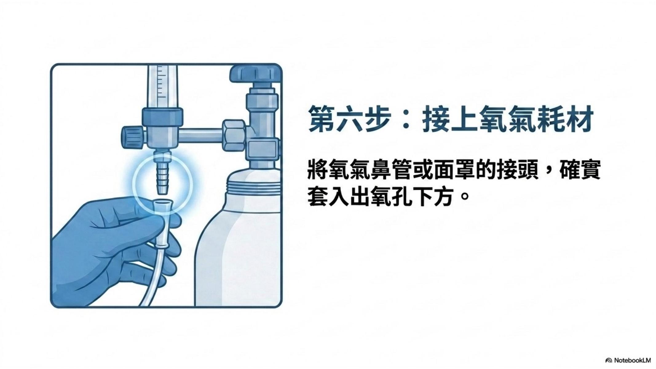 第 9 頁