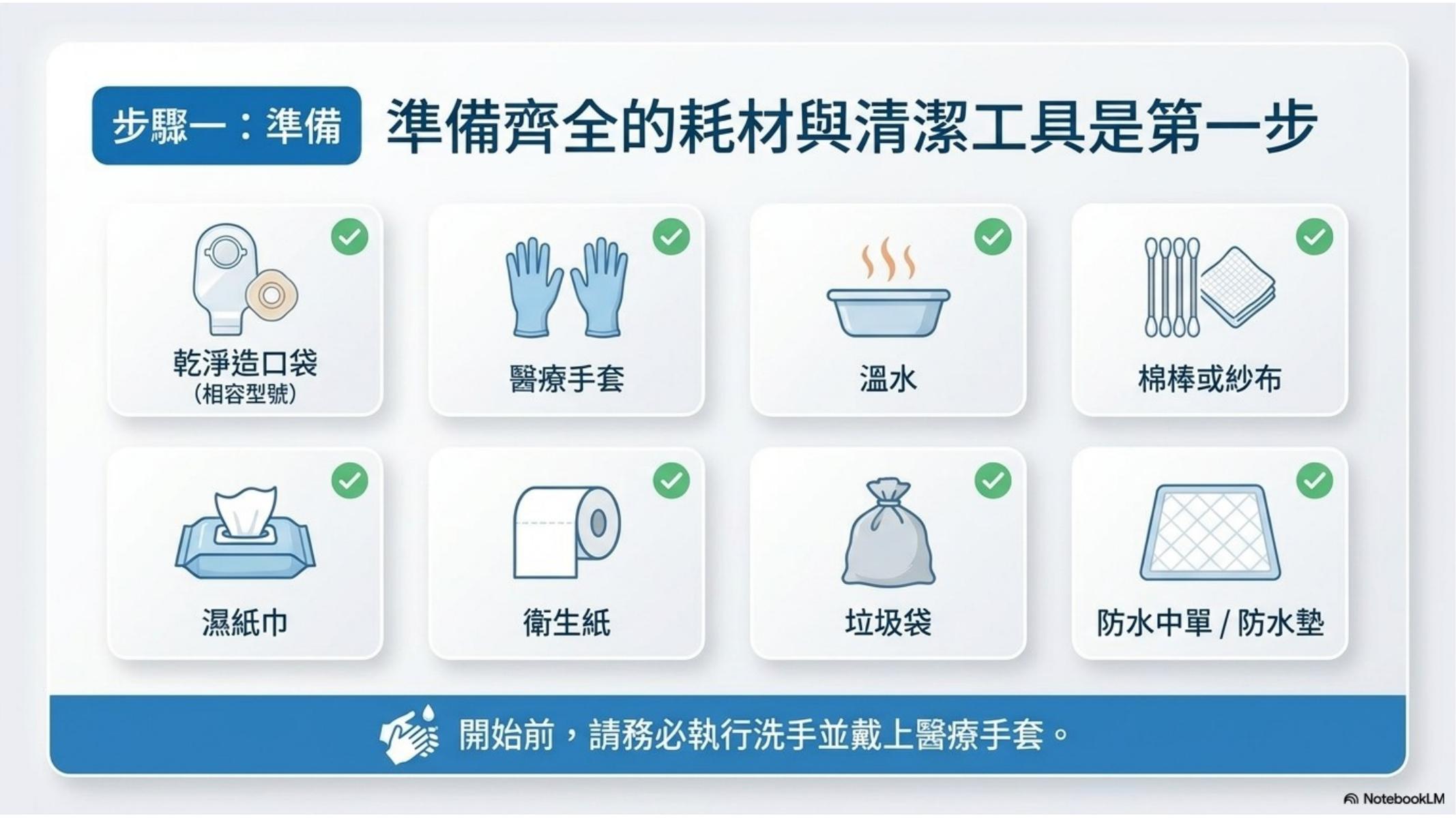 第 3 頁