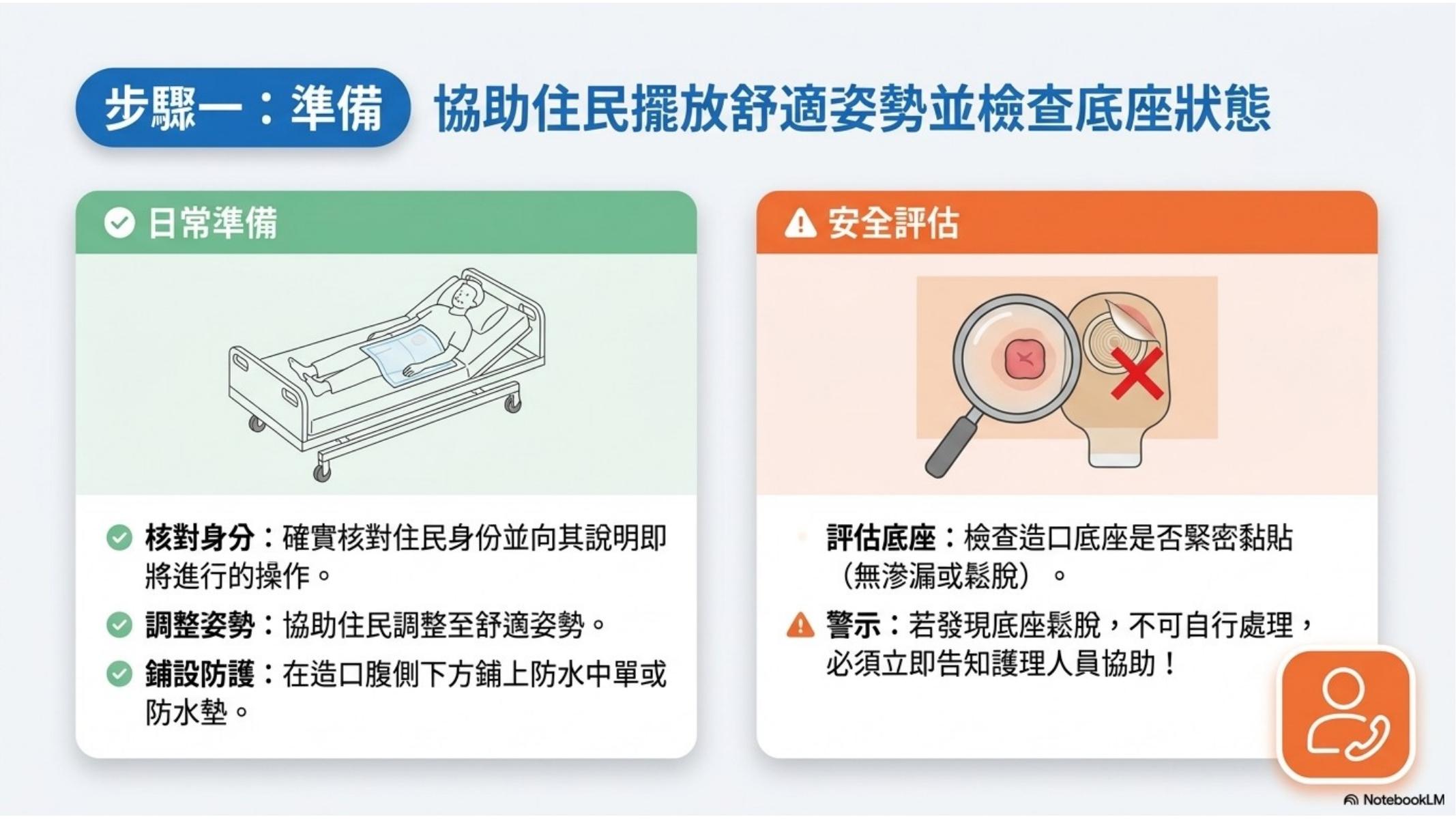第 4 頁