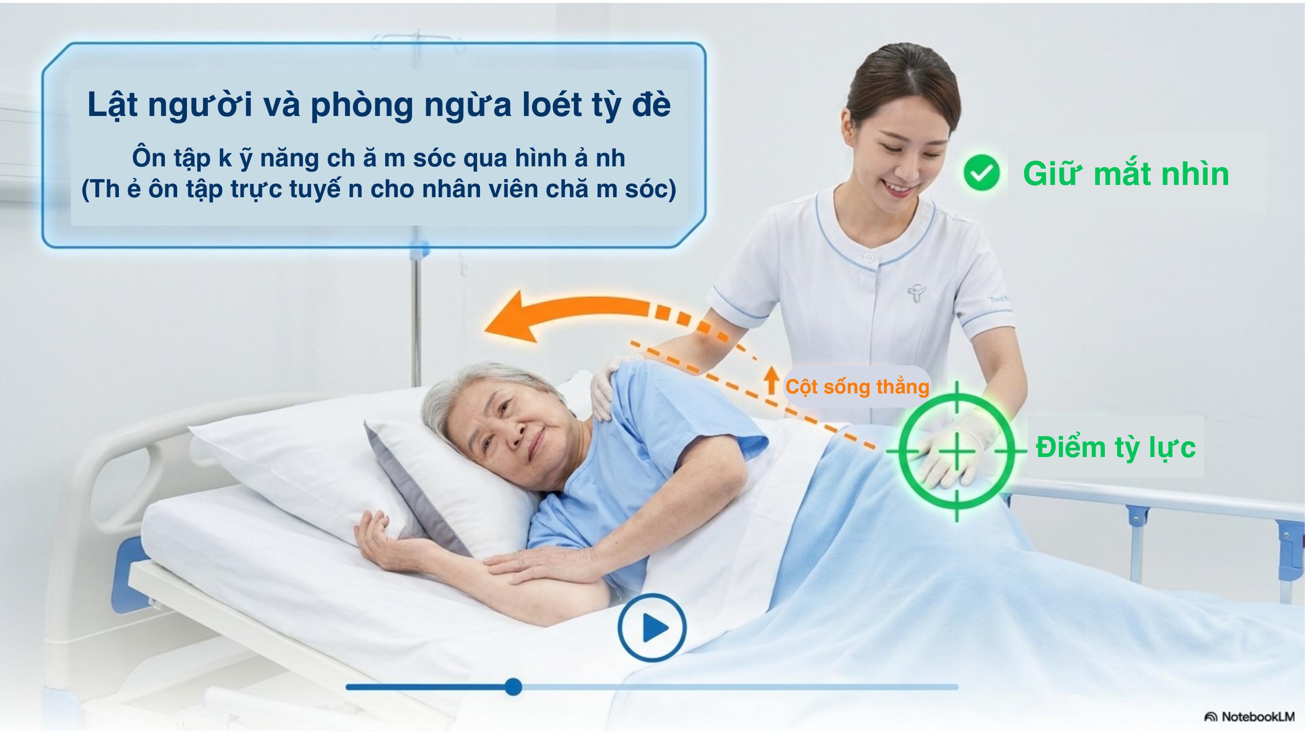第 1 頁