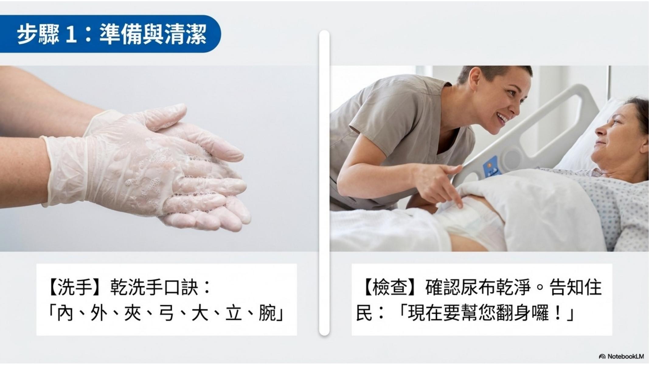第 3 頁