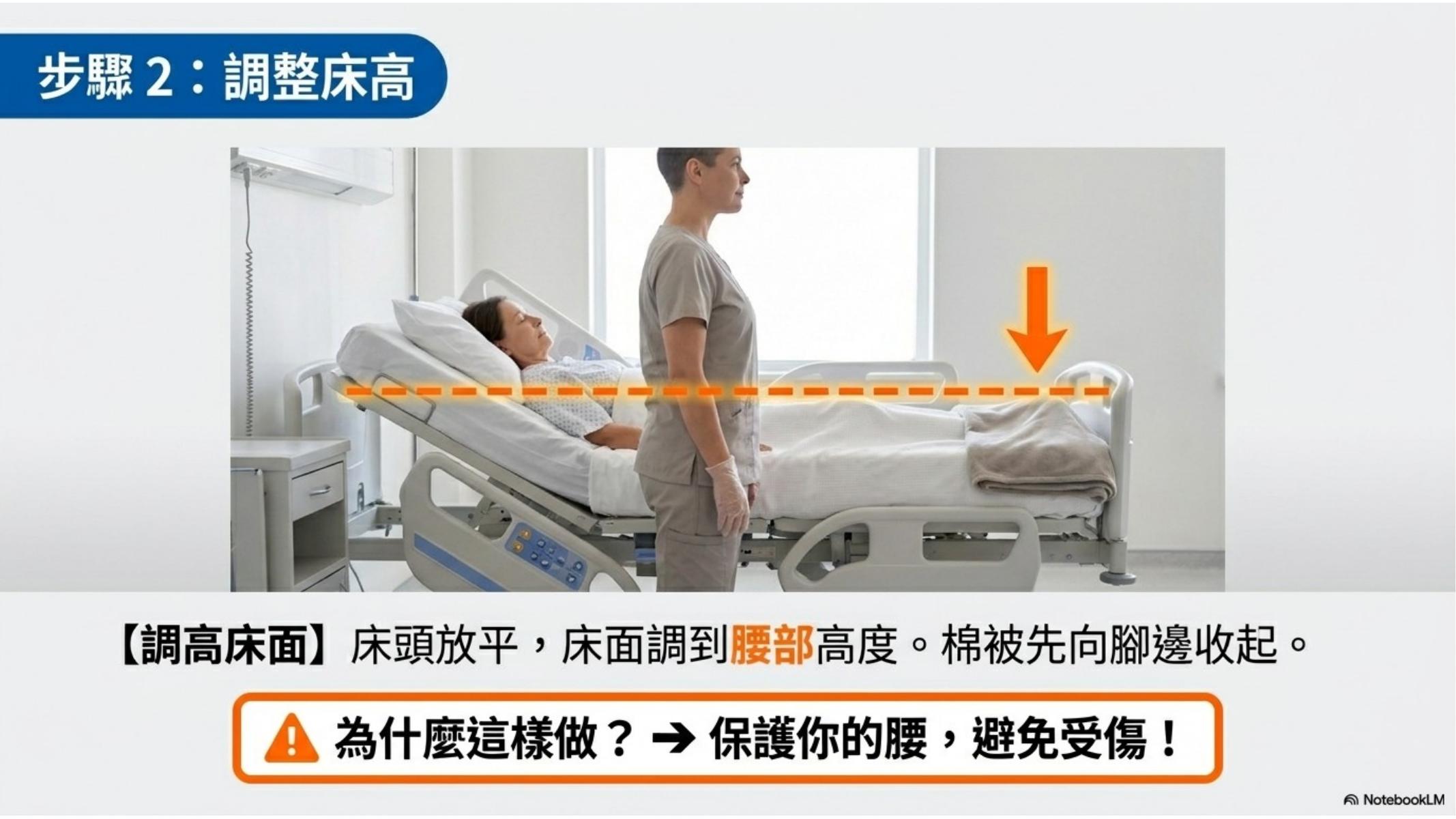 第 4 頁