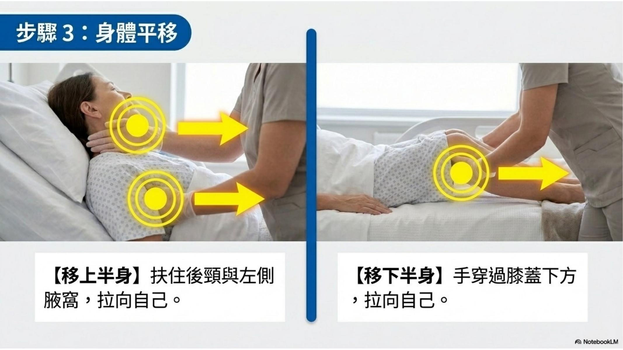 第 5 頁