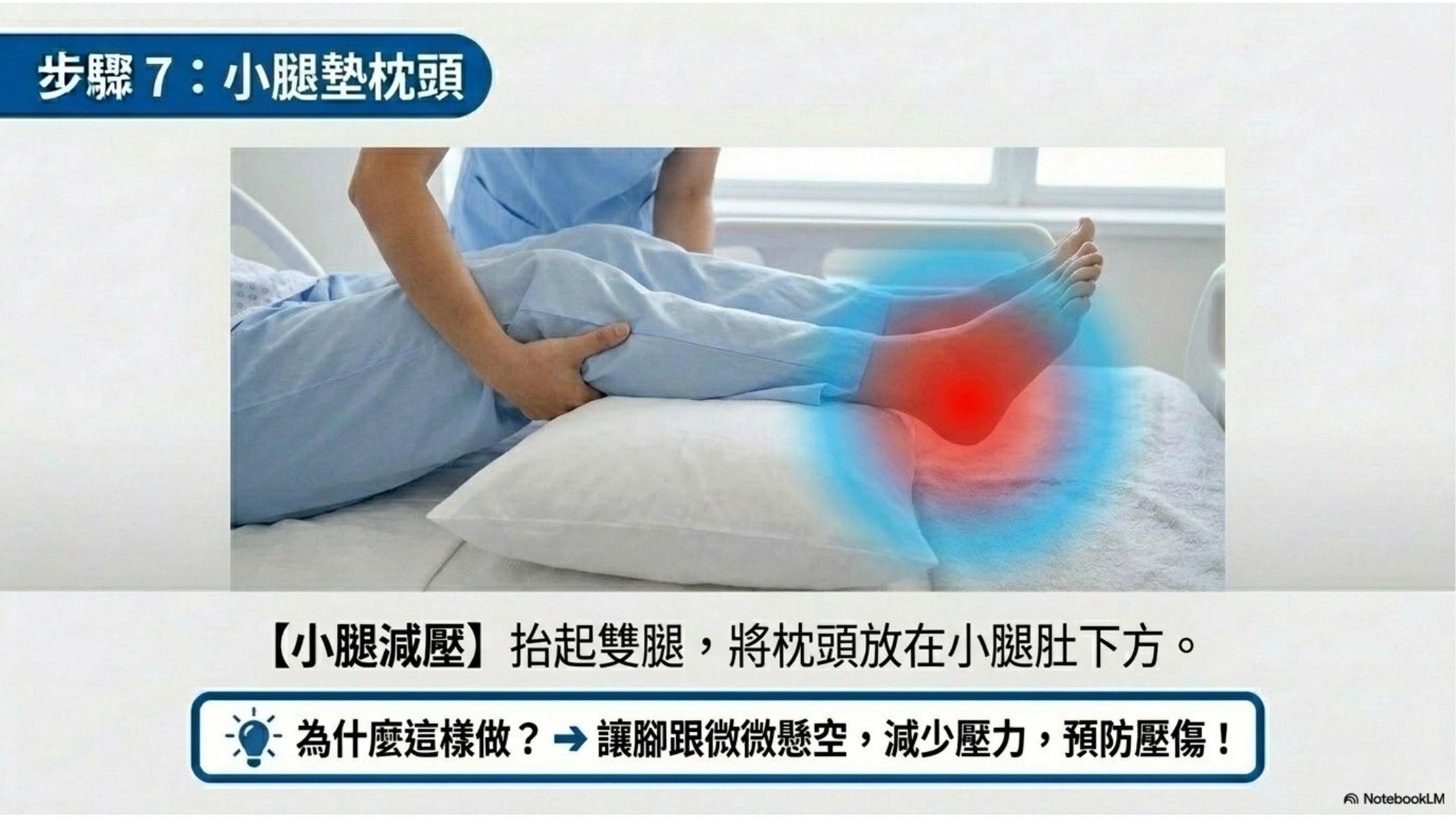 第 9 頁