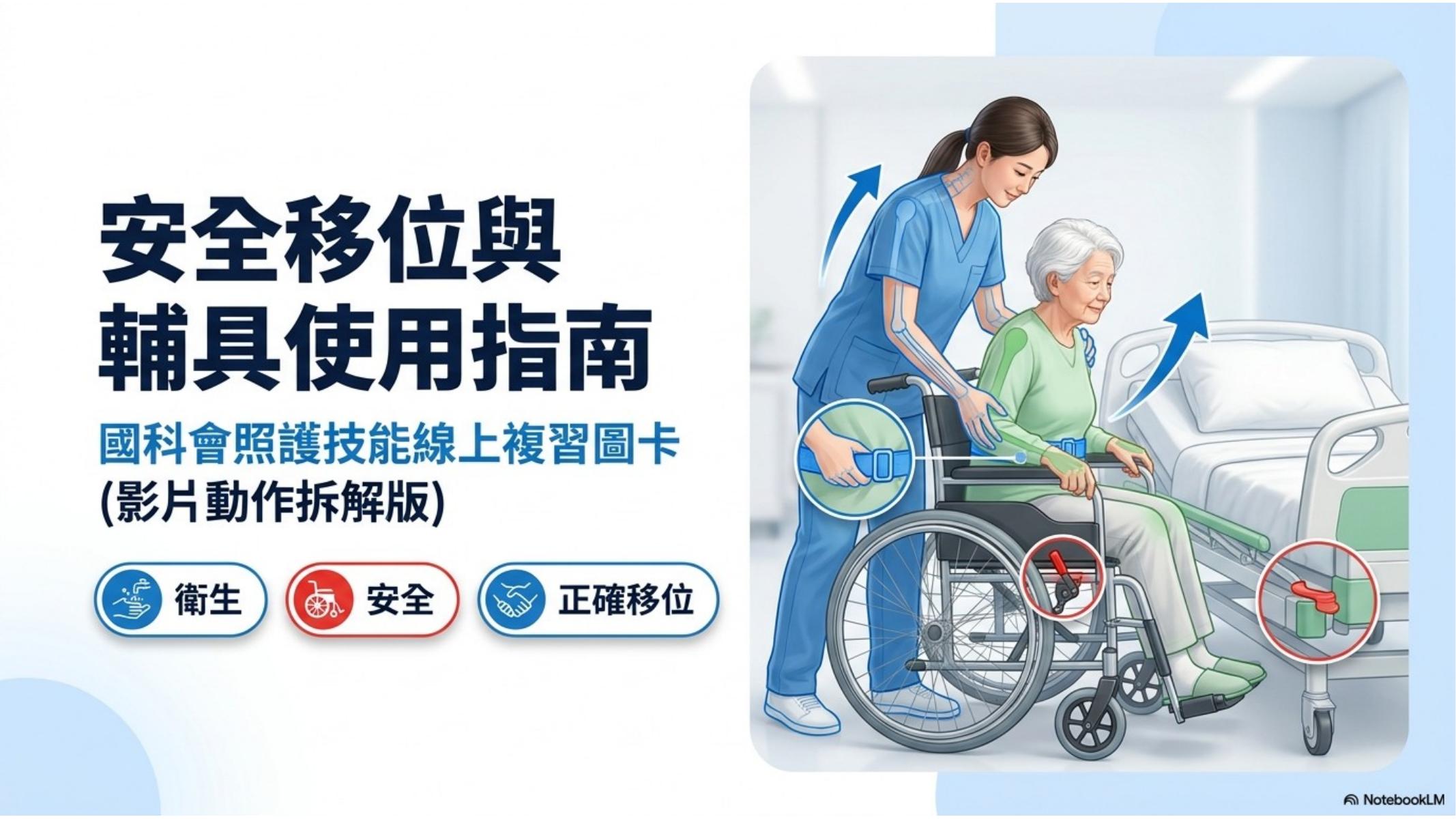 第 1 頁