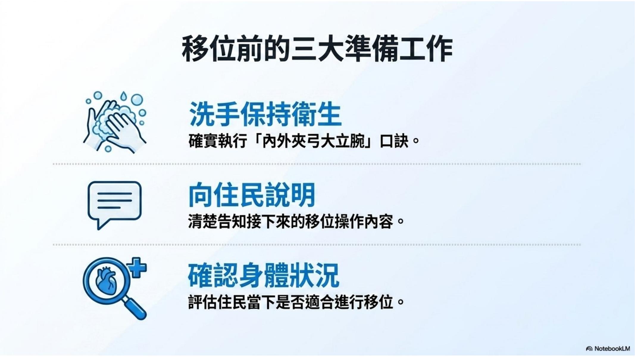 第 3 頁
