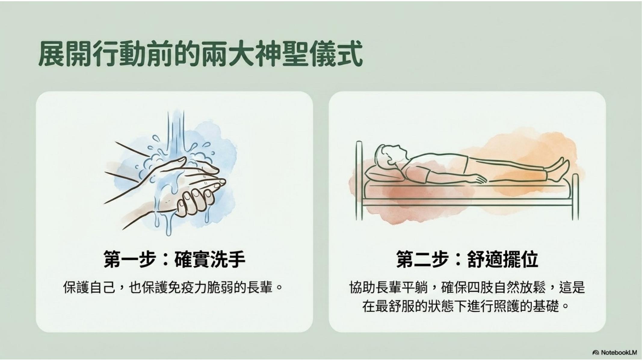 第 3 頁