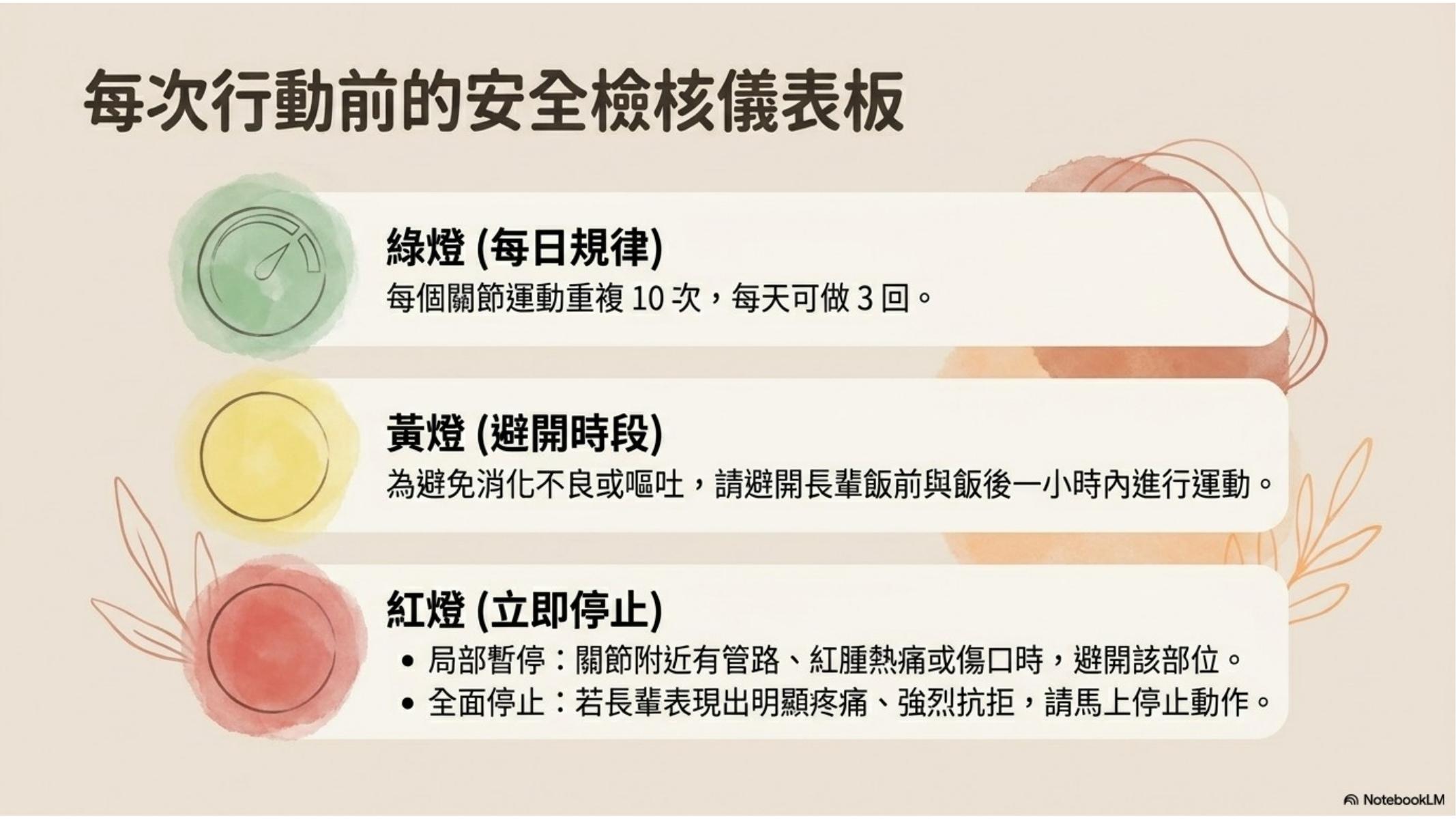 第 19 頁