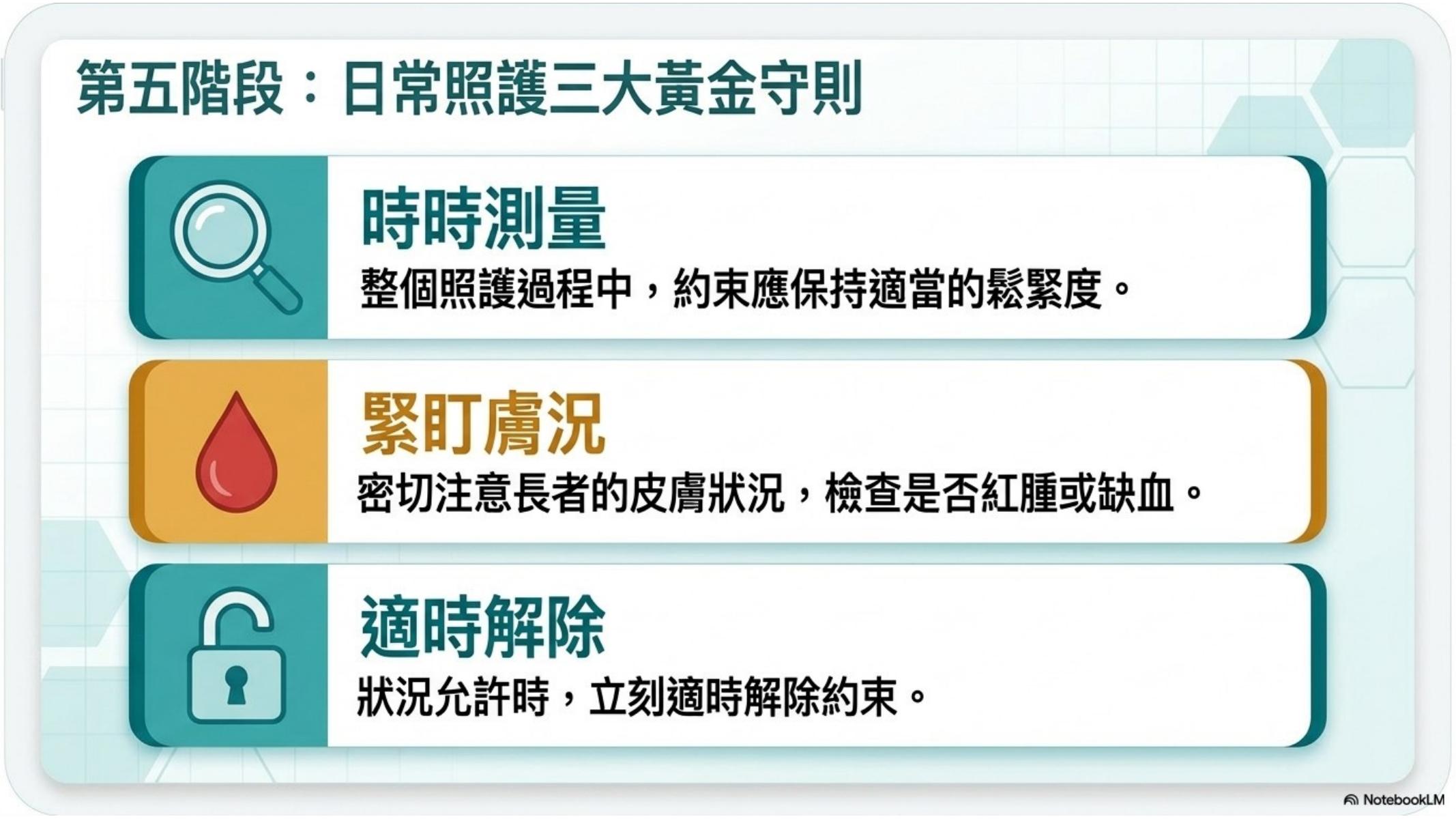 第 12 頁
