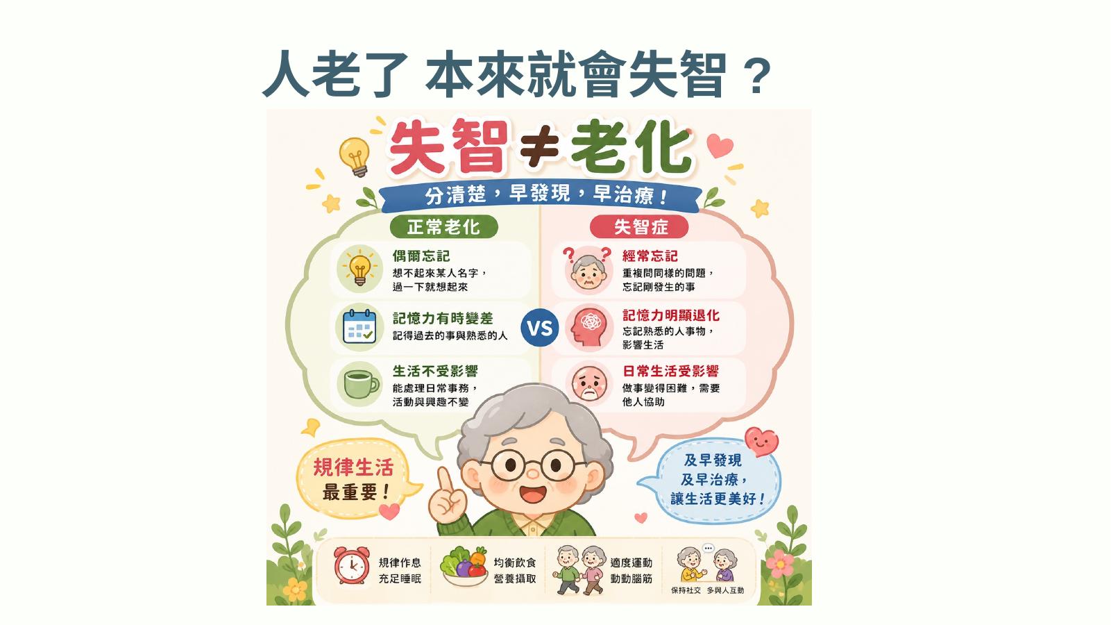 第 5 頁