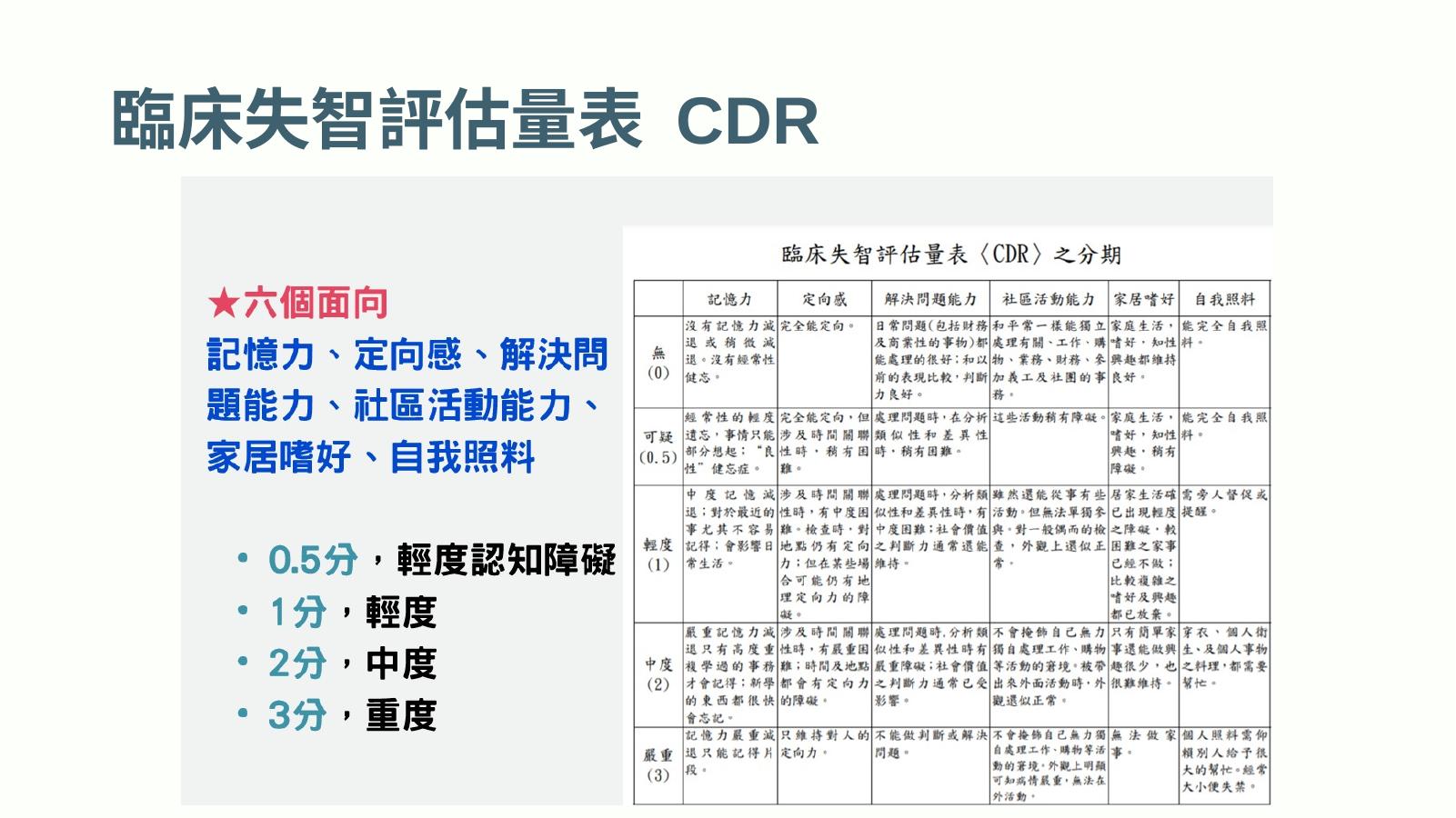 第 9 頁