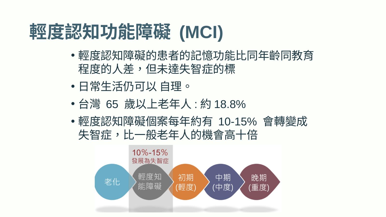 第 11 頁