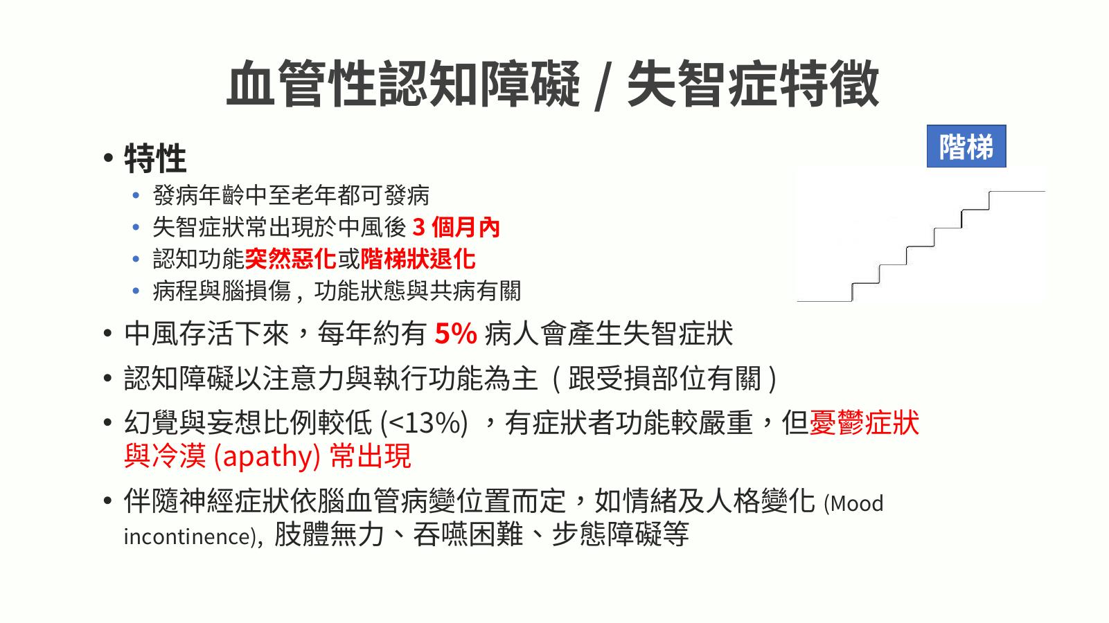 第 15 頁