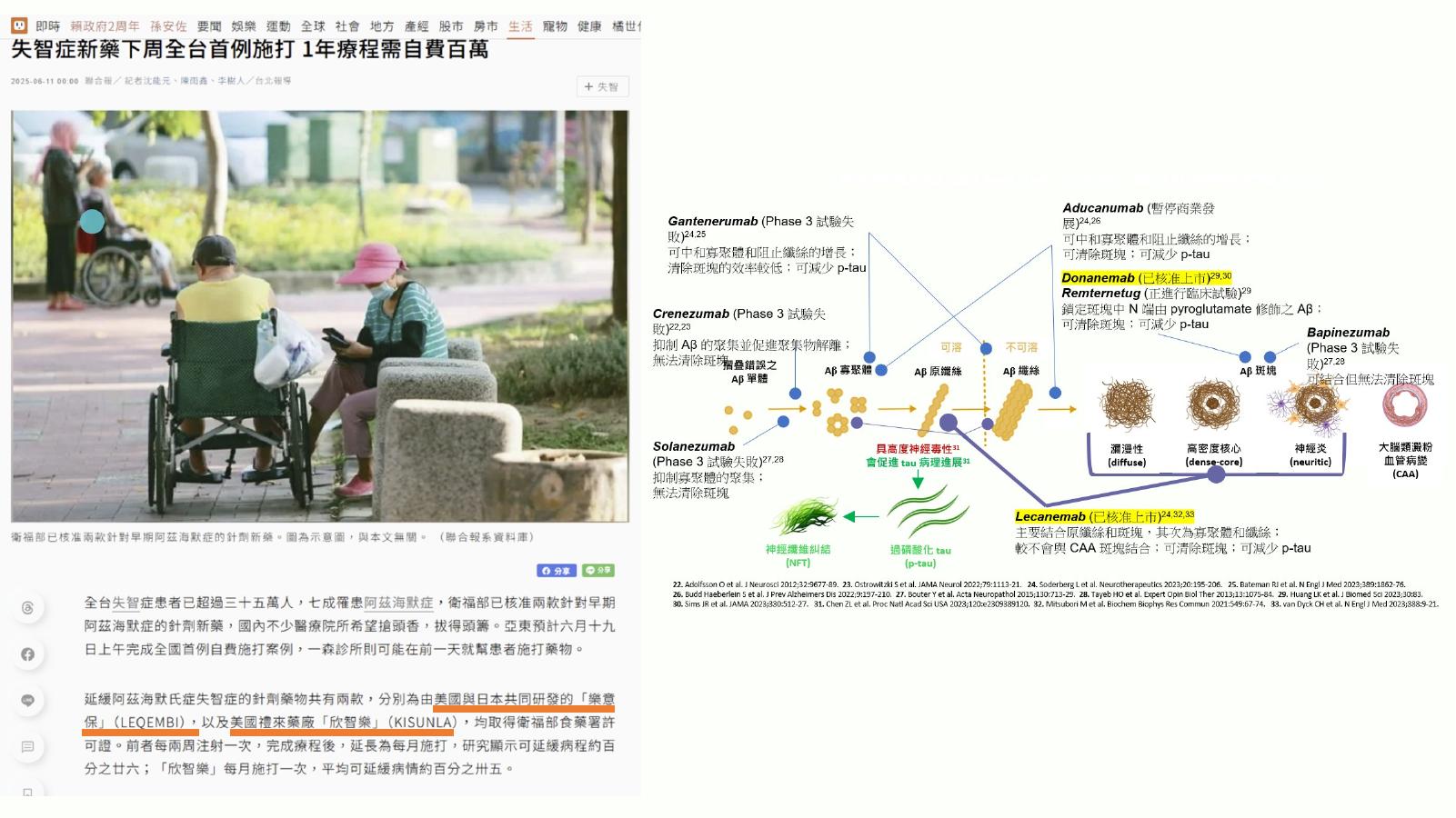 第 20 頁