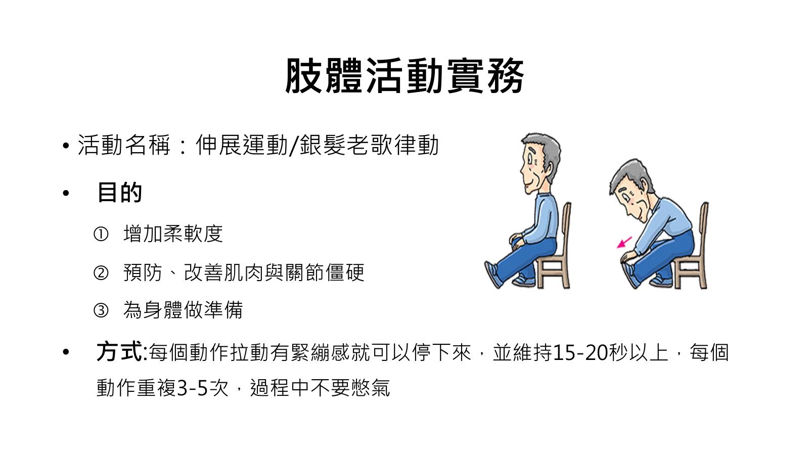 第 15 頁
