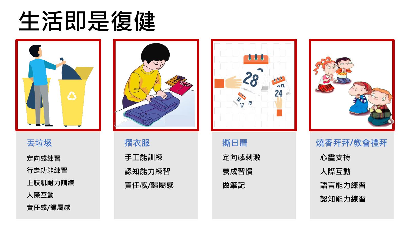 第 32 頁