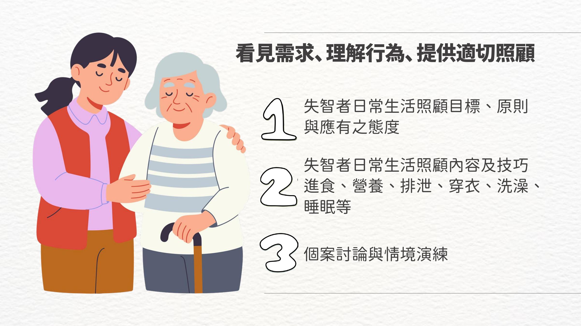 第 2 頁