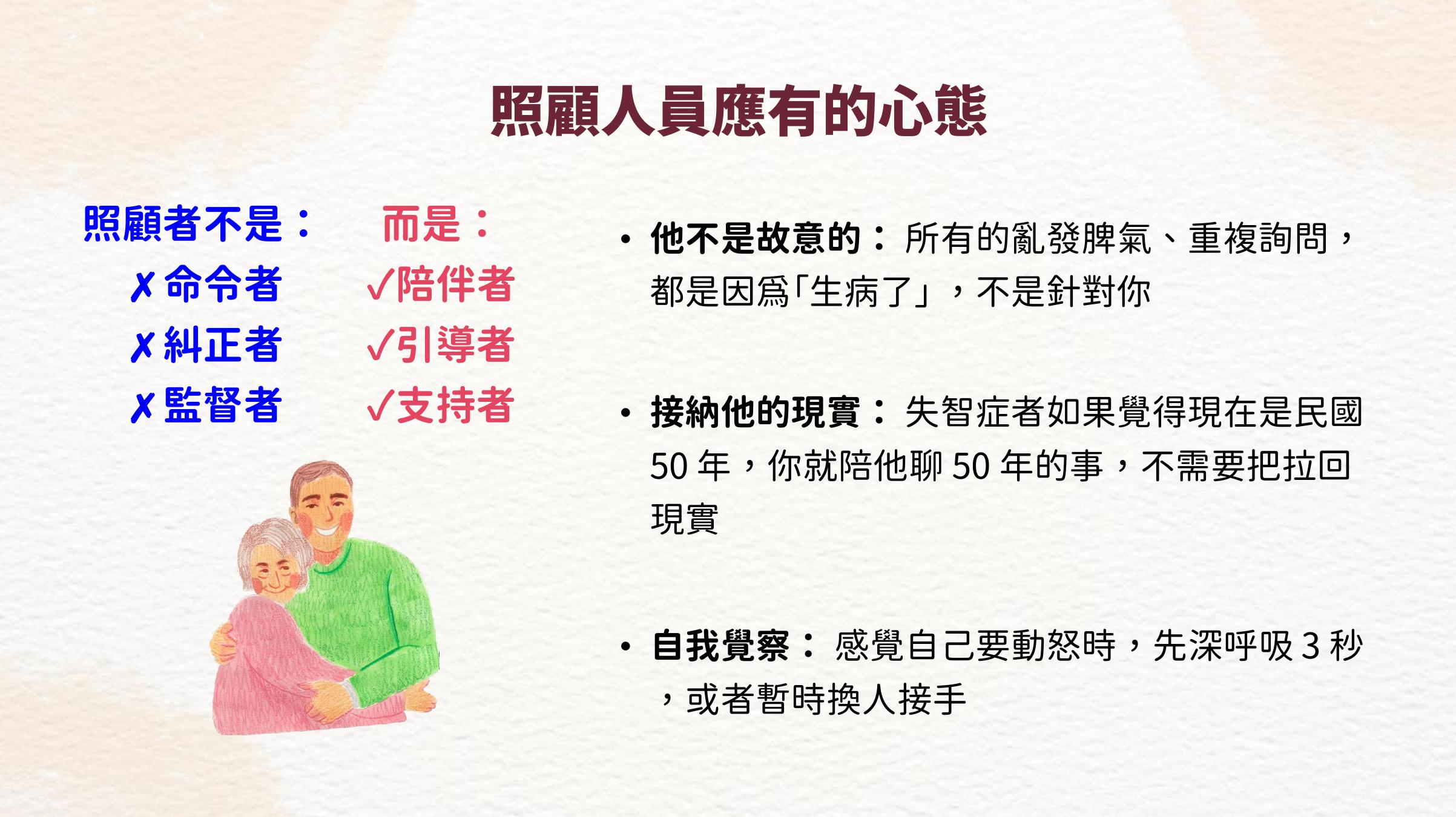第 21 頁