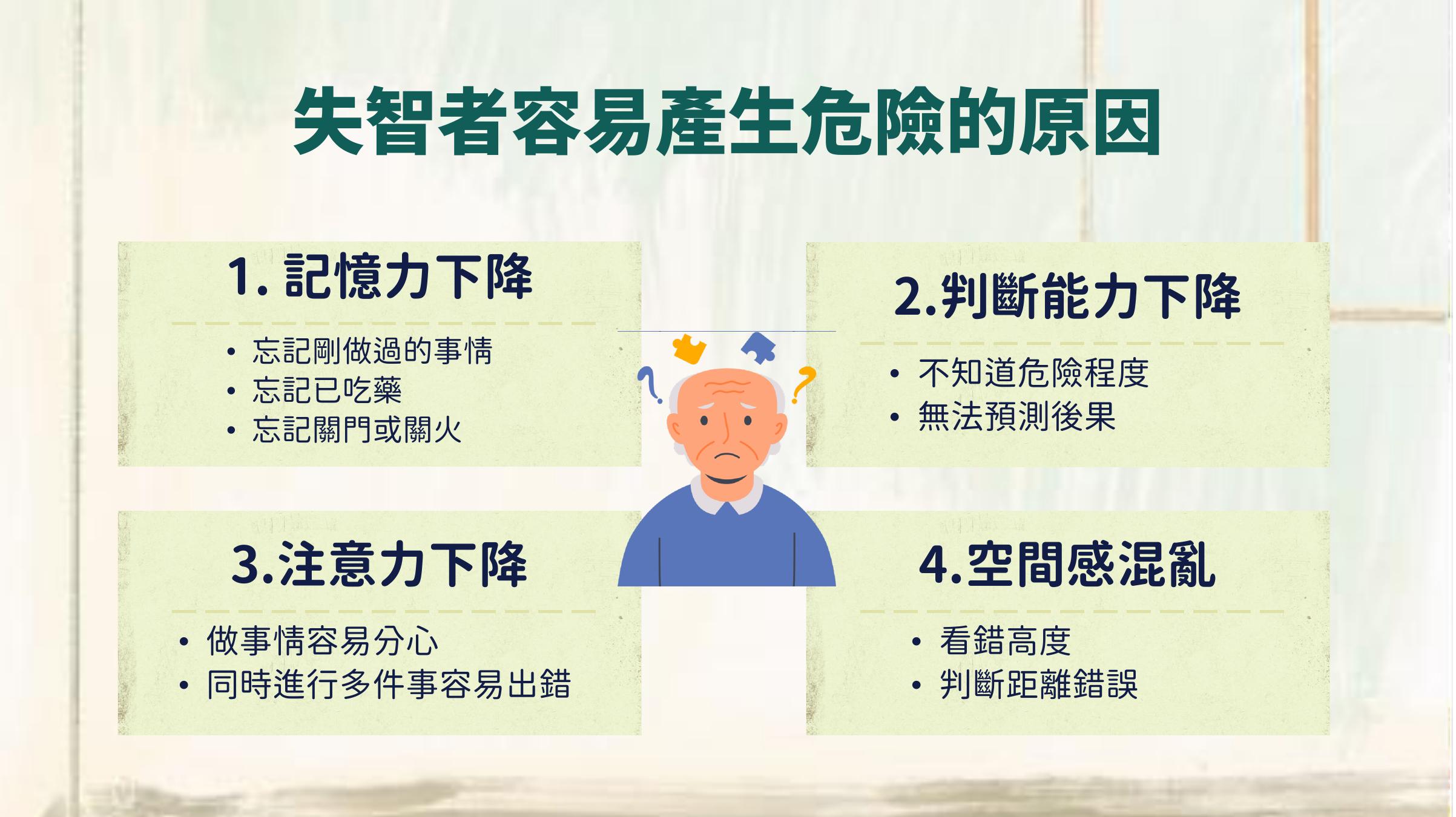 第 6 頁