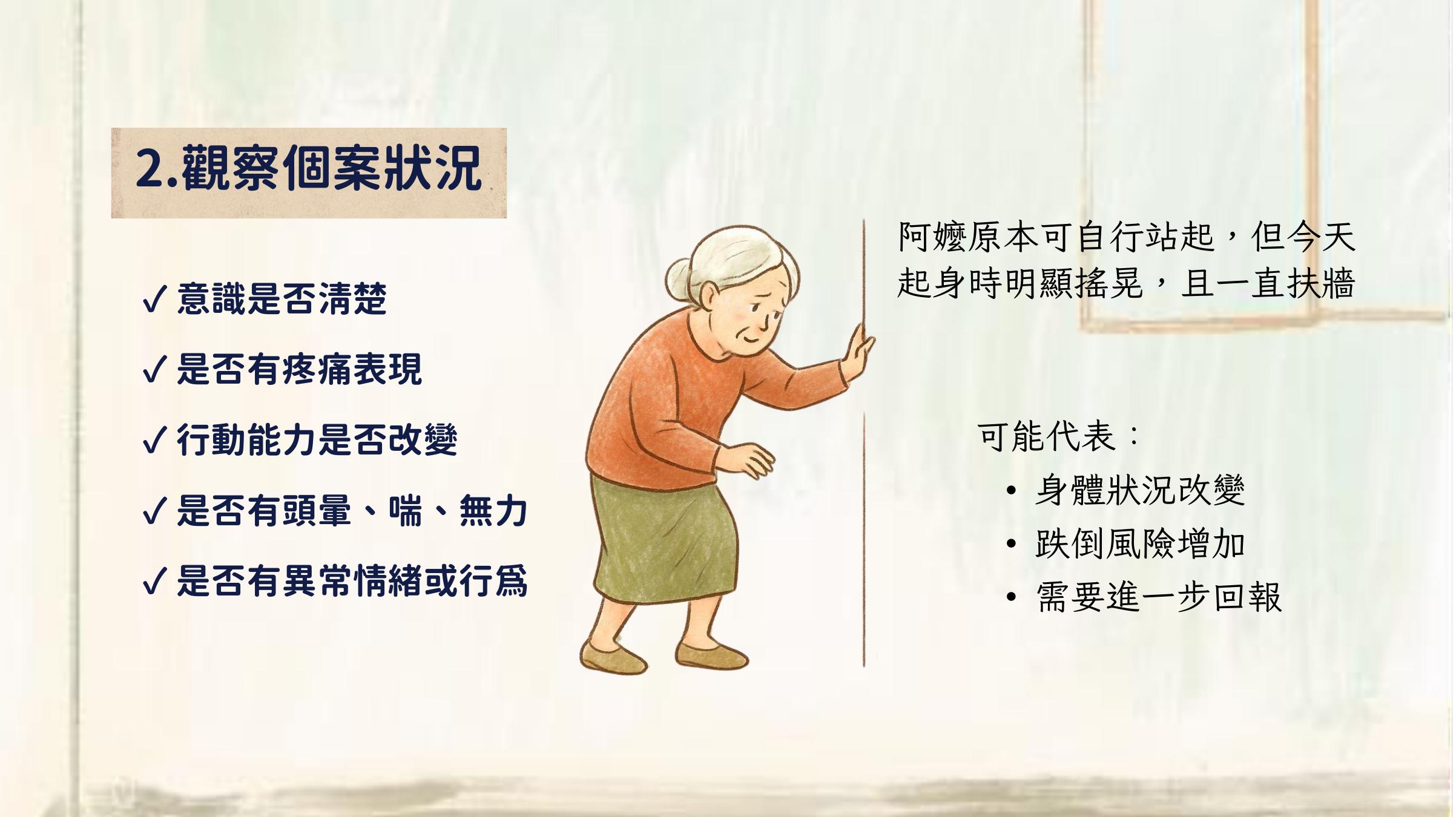 第 14 頁