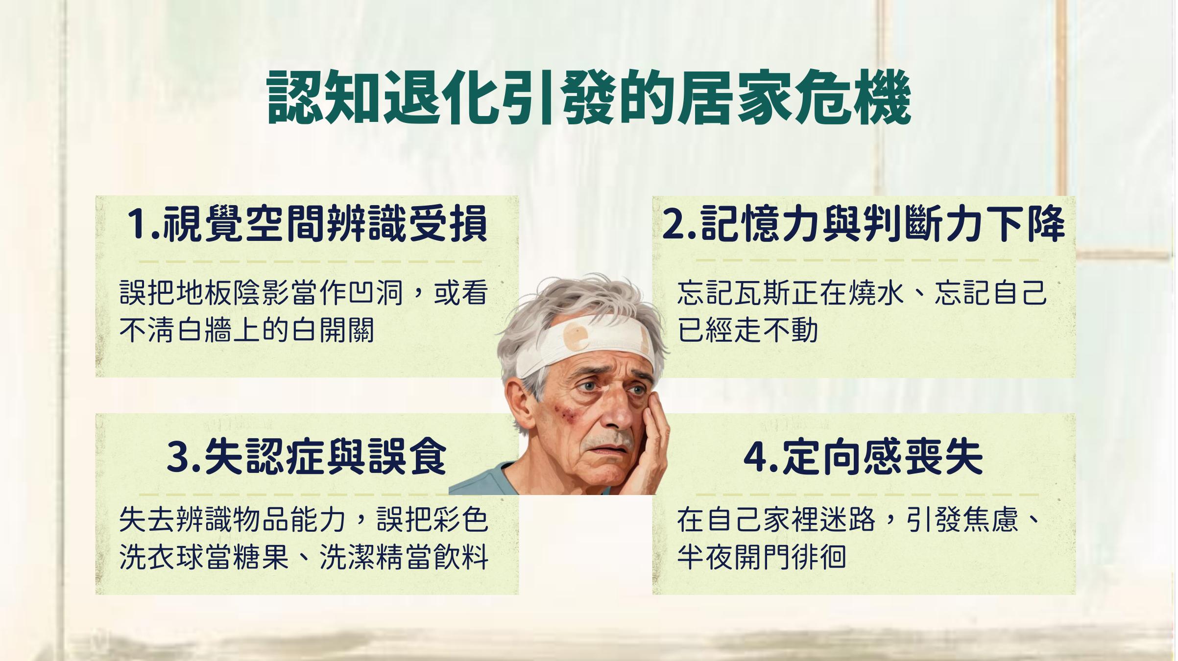 第 19 頁