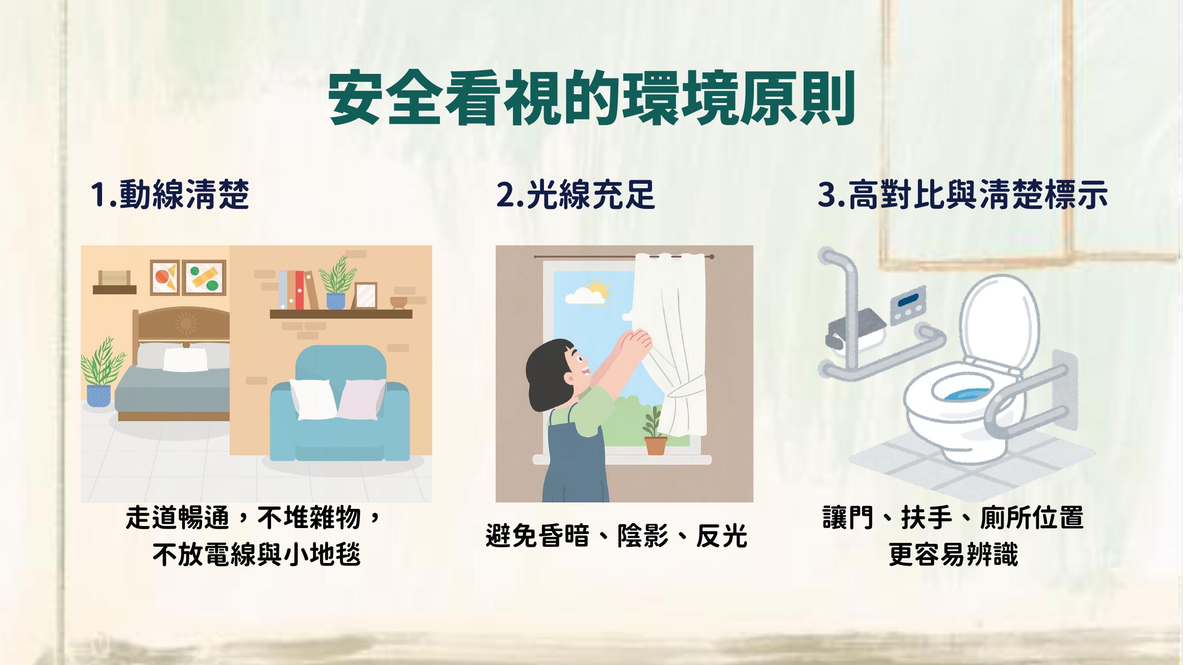 第 20 頁