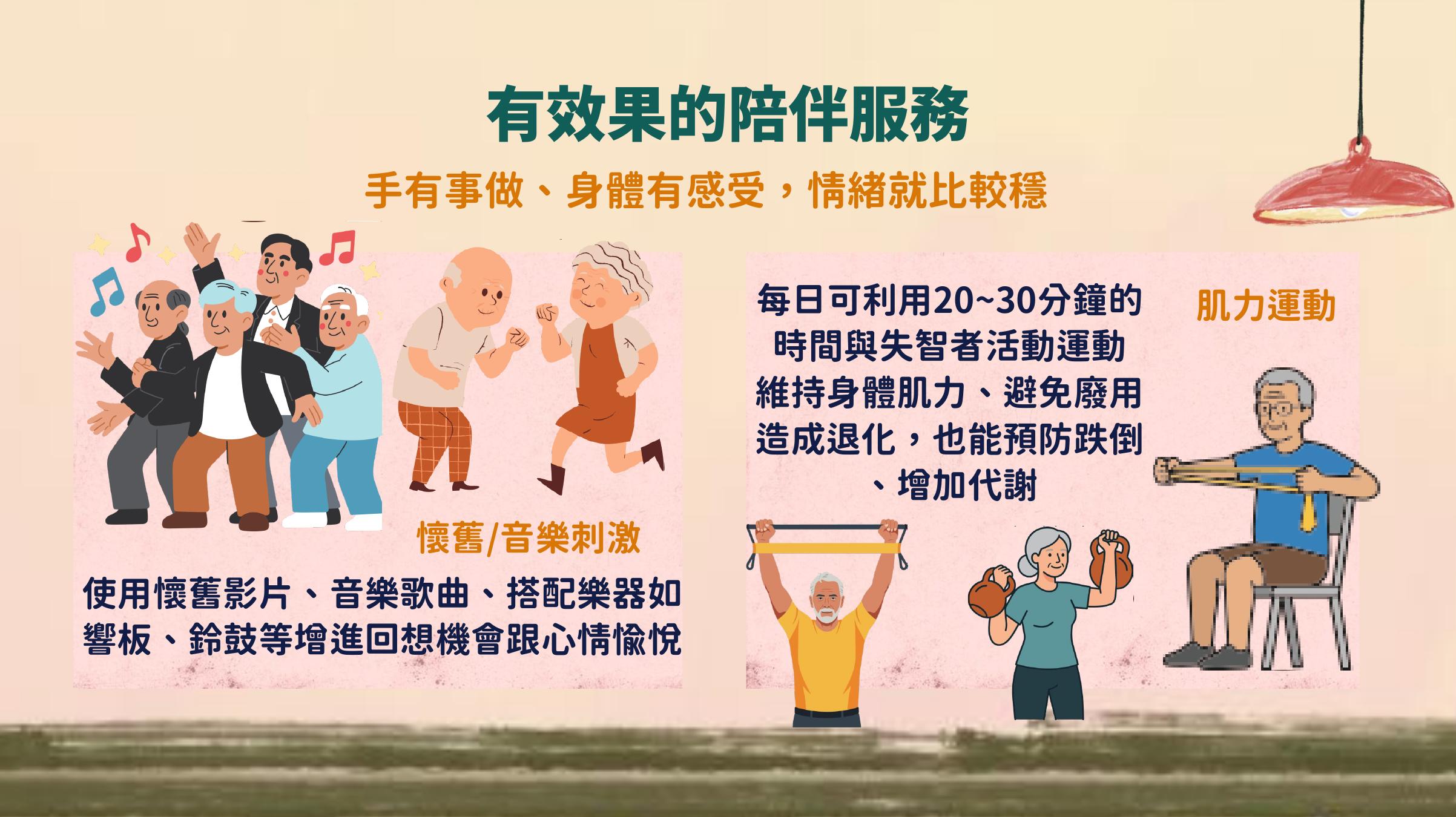 第 39 頁