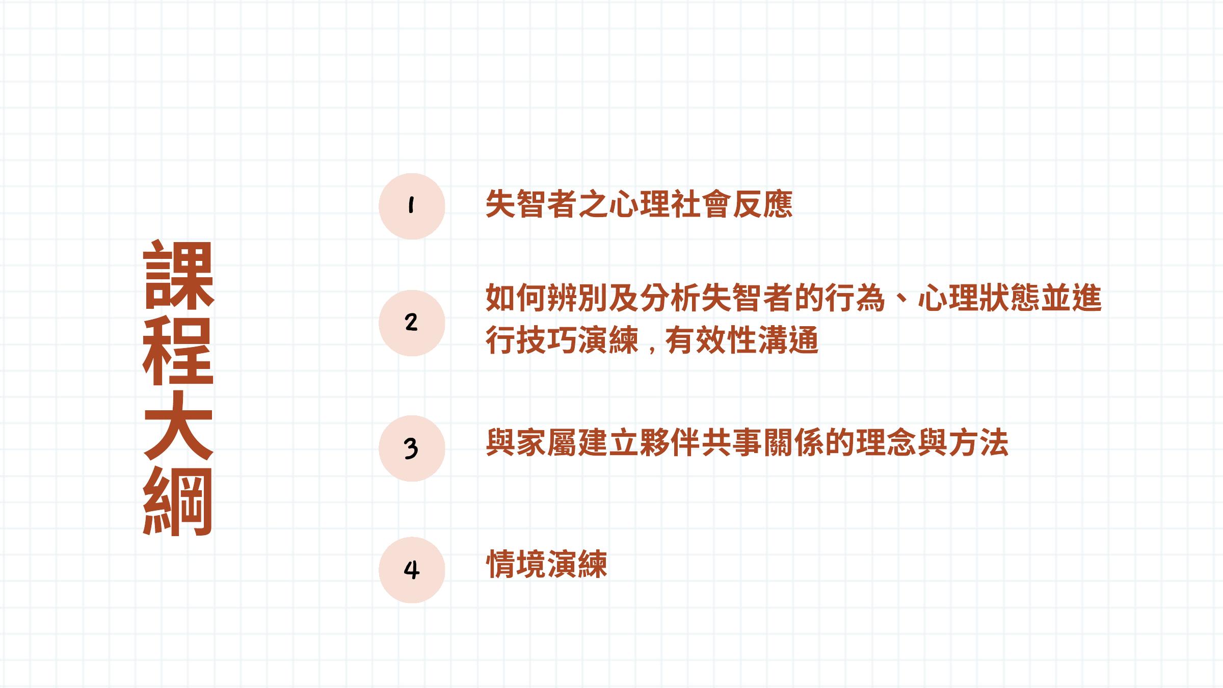第 2 頁