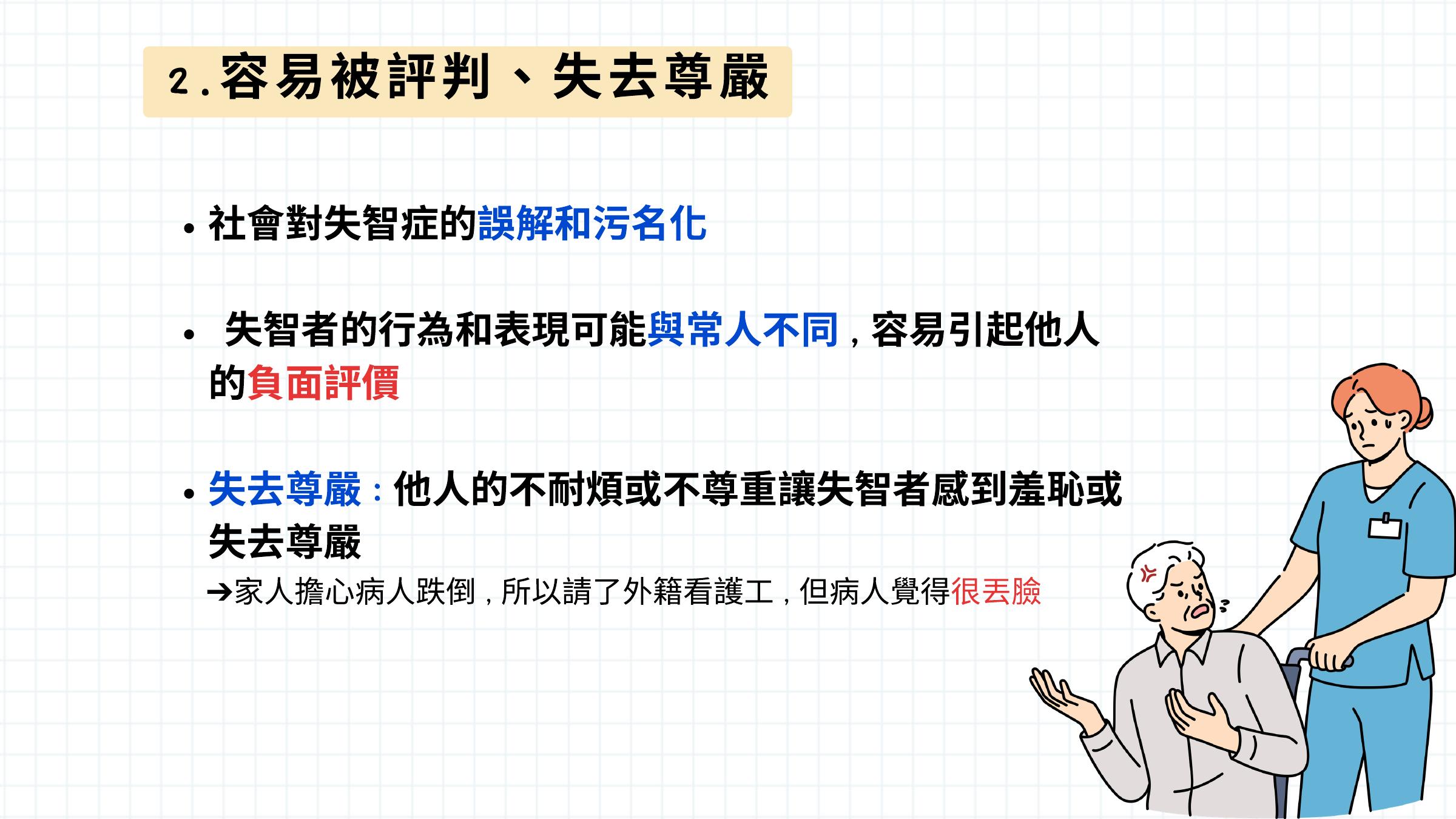 第 11 頁