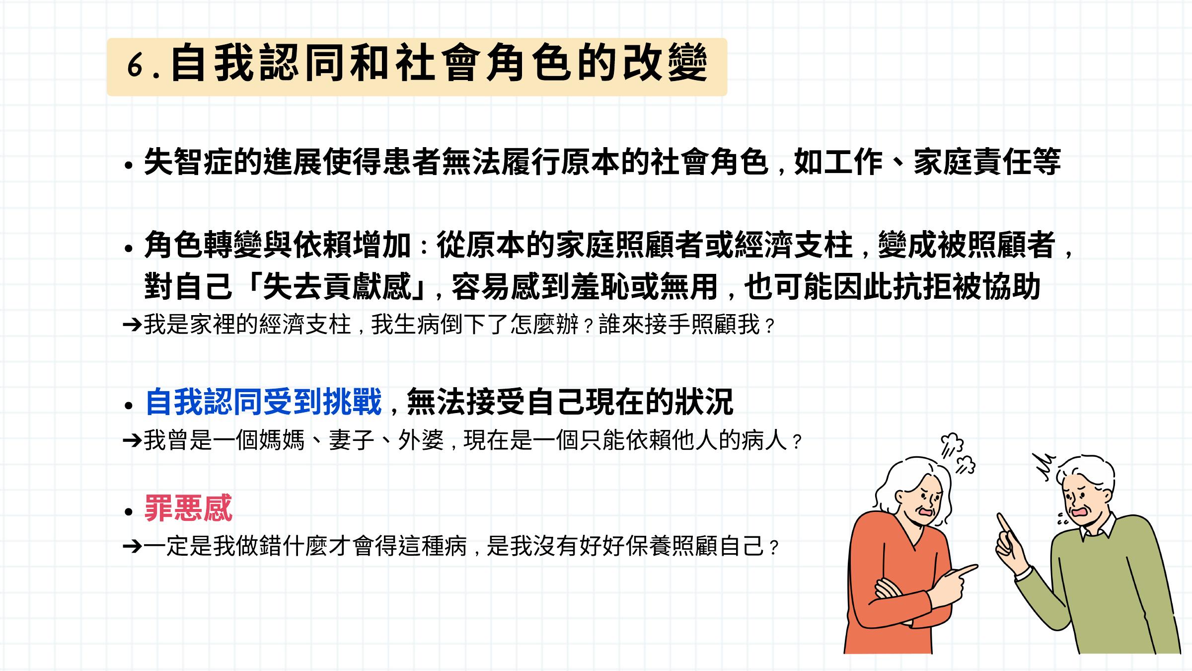 第 16 頁