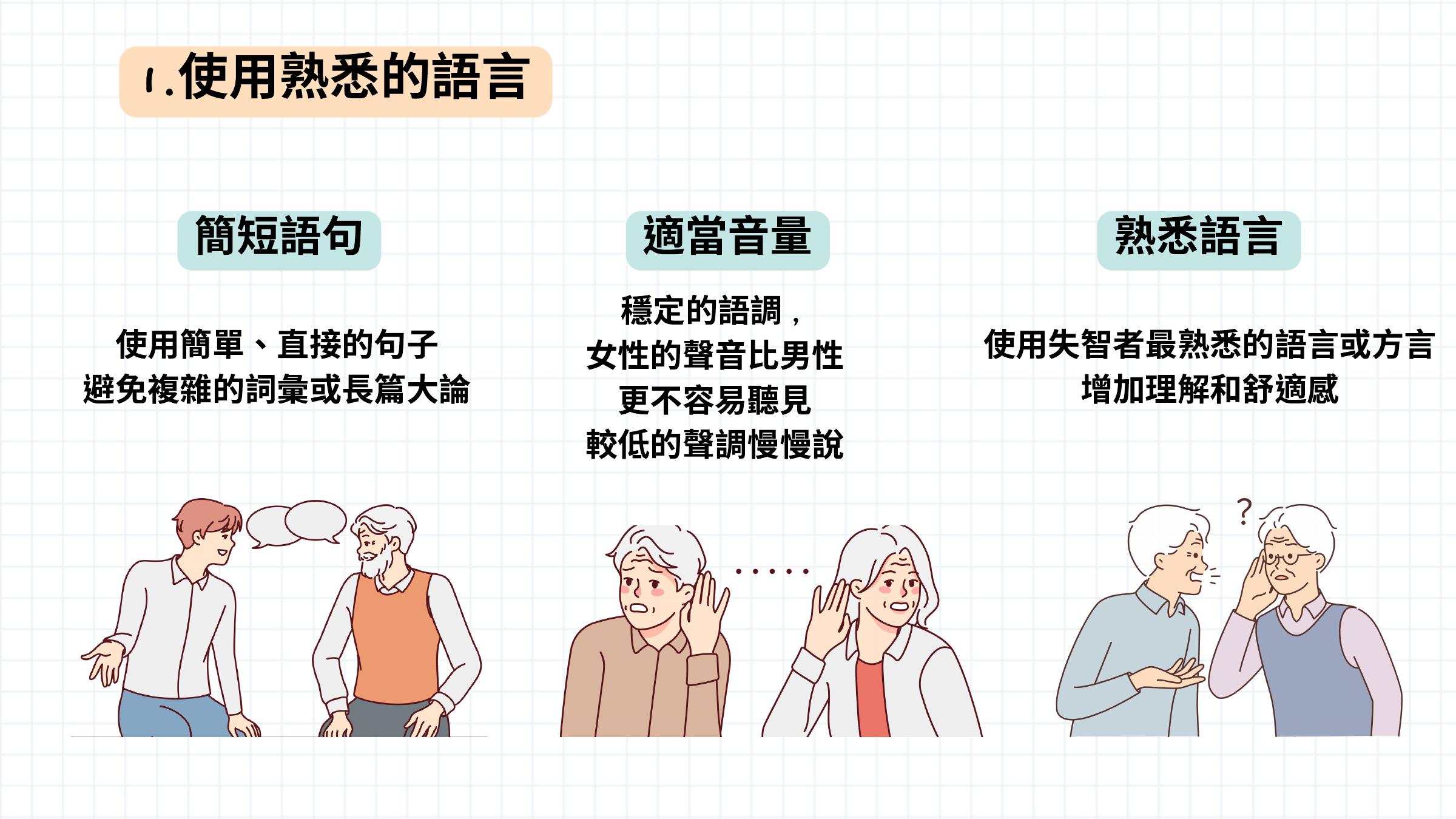第 28 頁