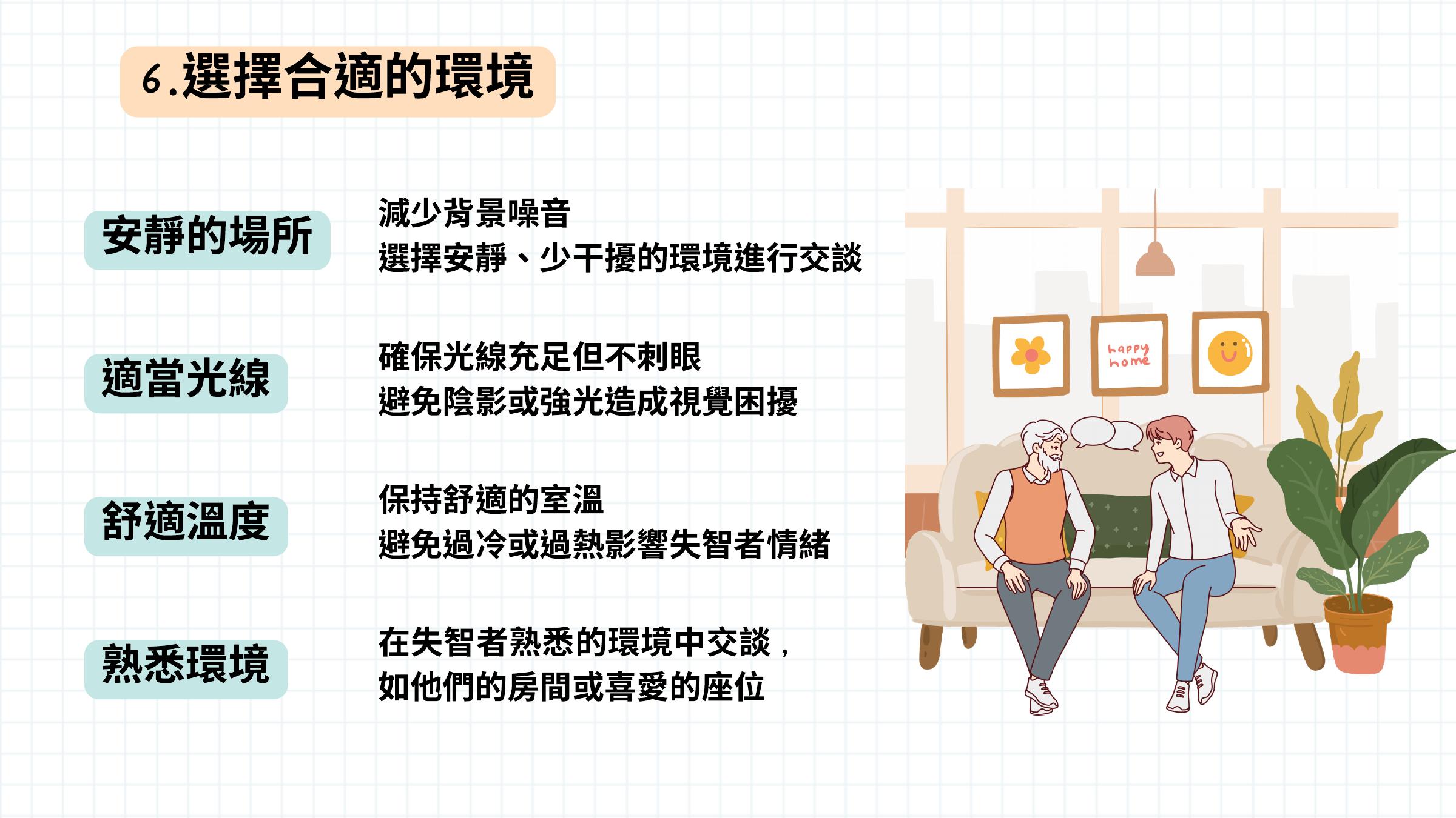 第 32 頁