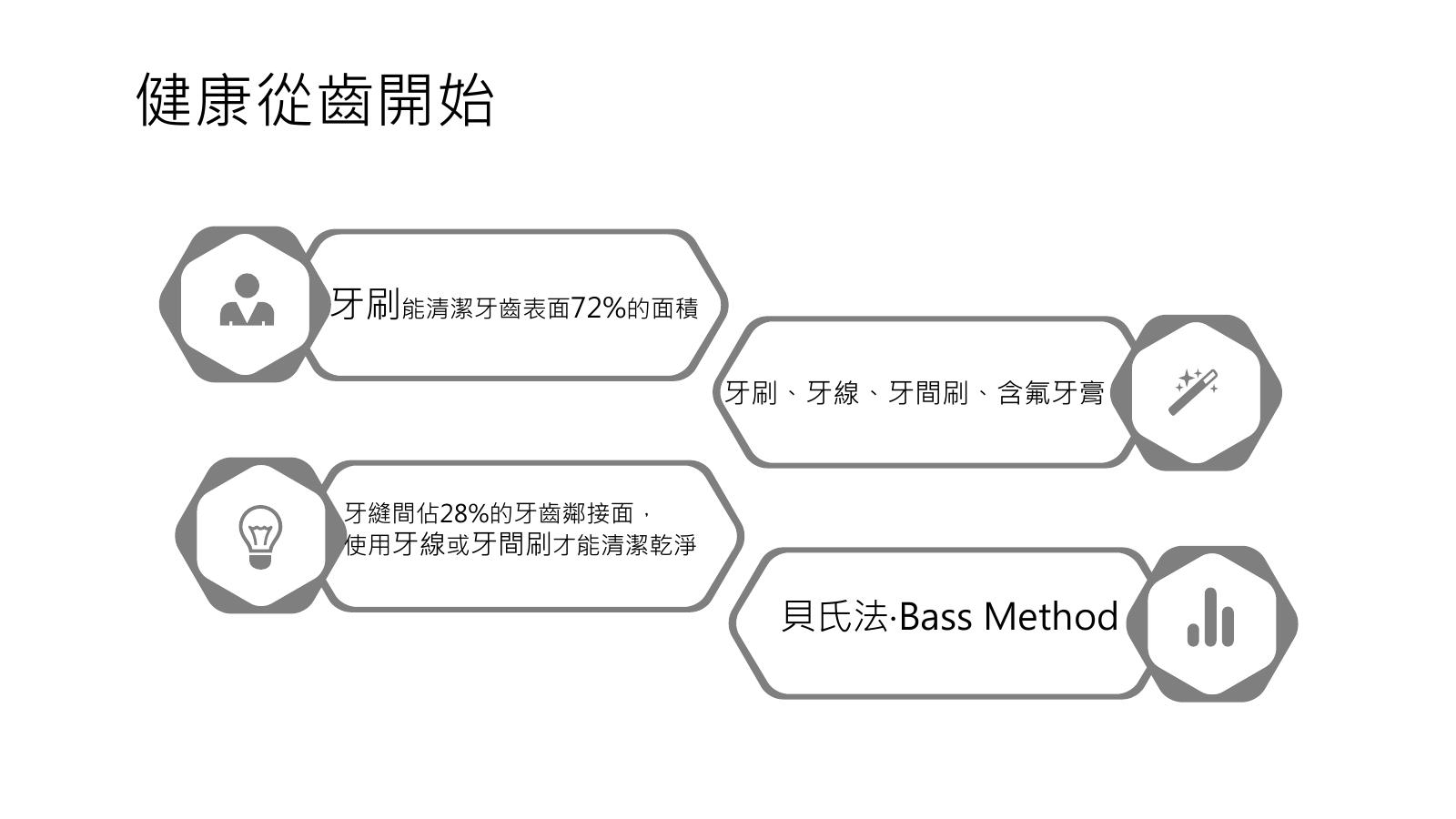 第 7 頁