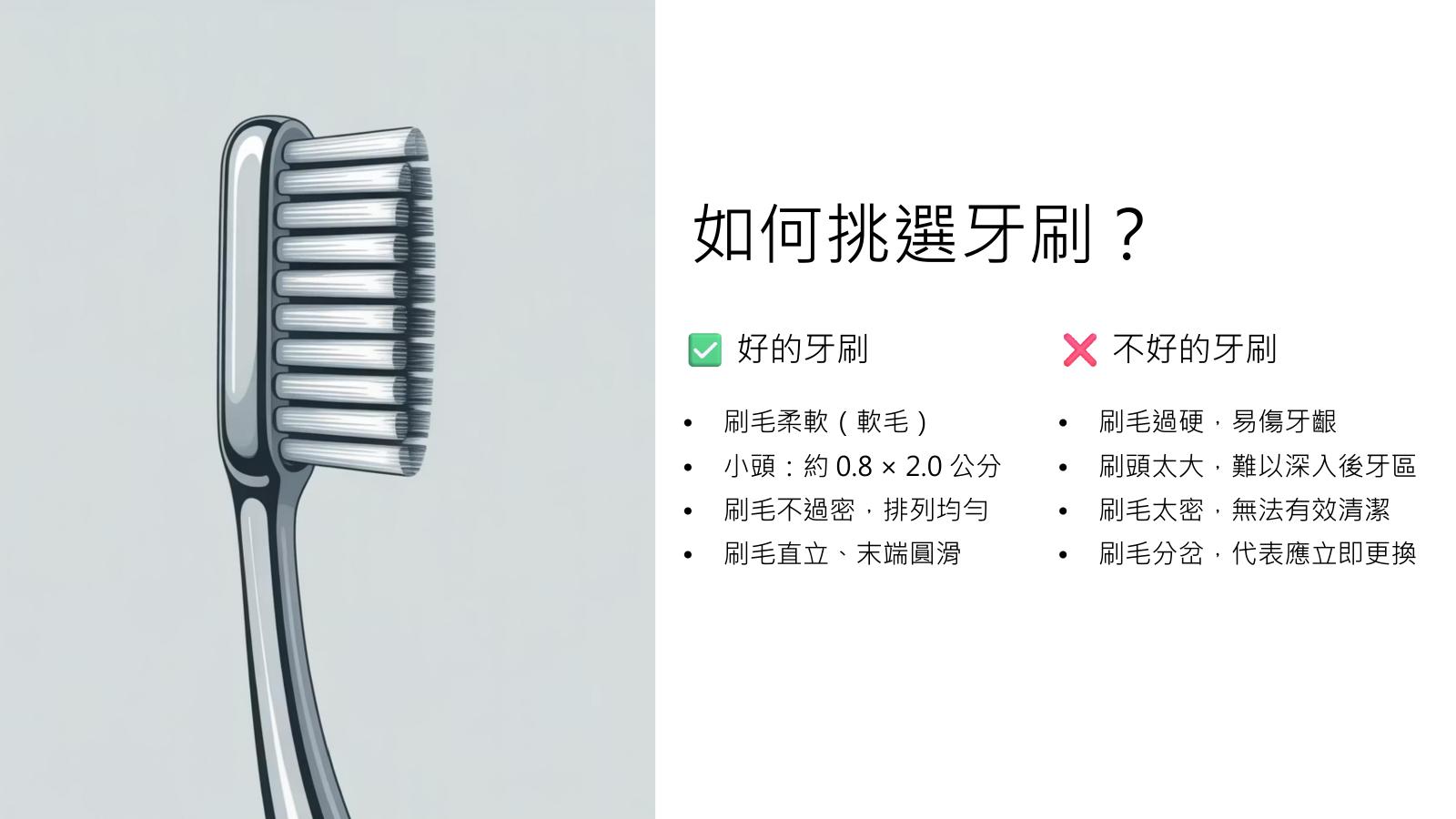 第 10 頁