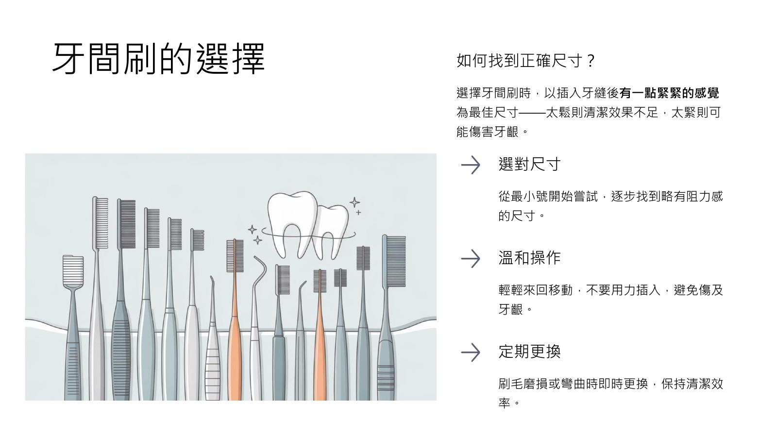 第 13 頁