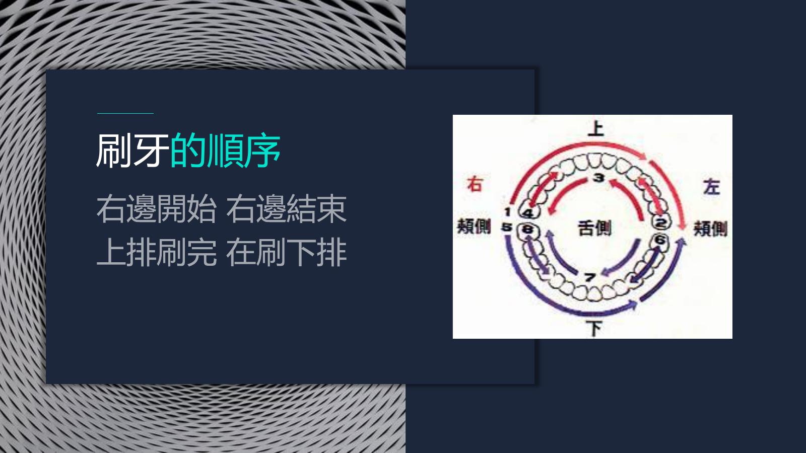 第 15 頁