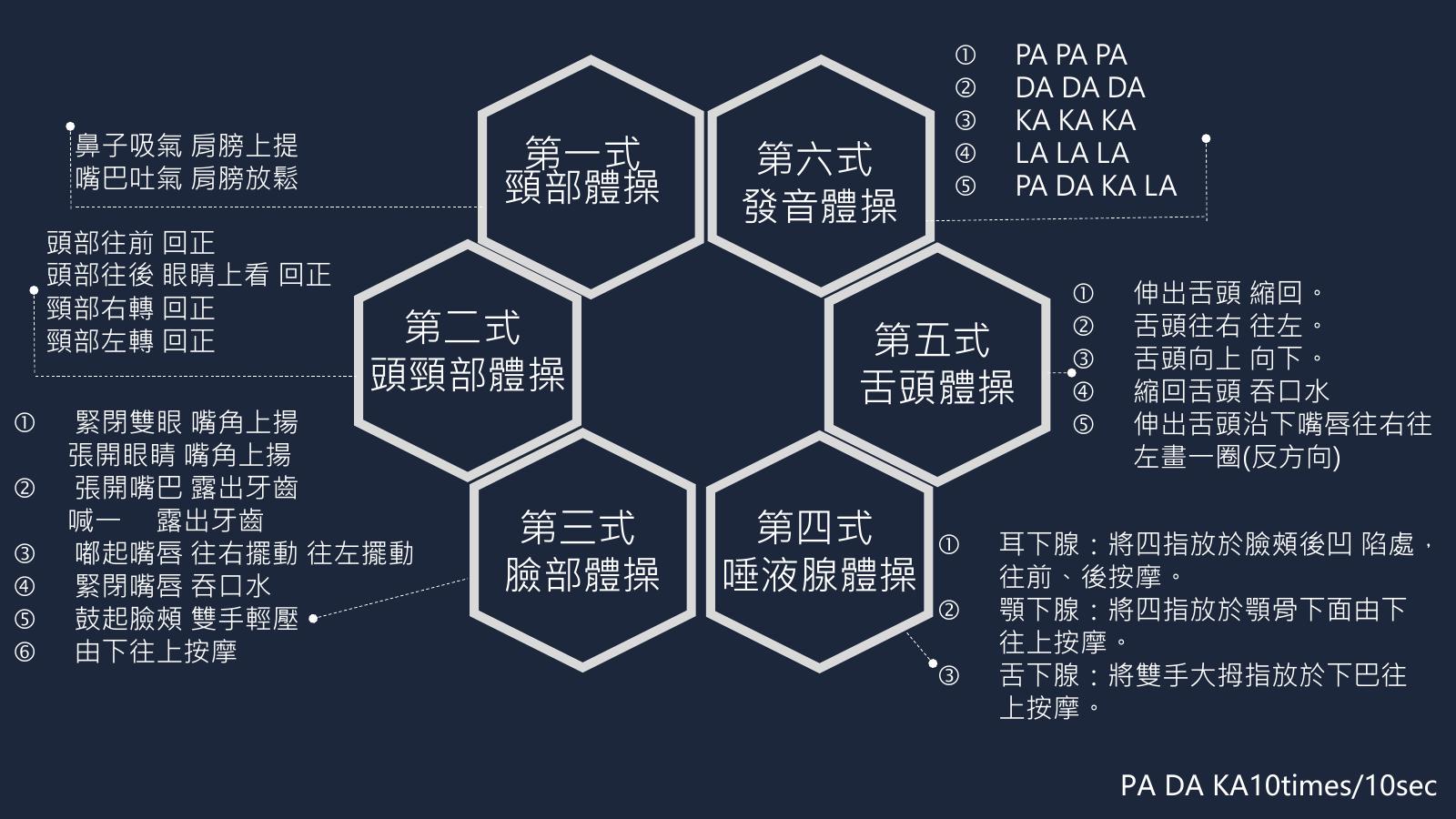 第 19 頁