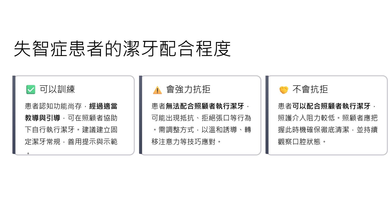 第 22 頁
