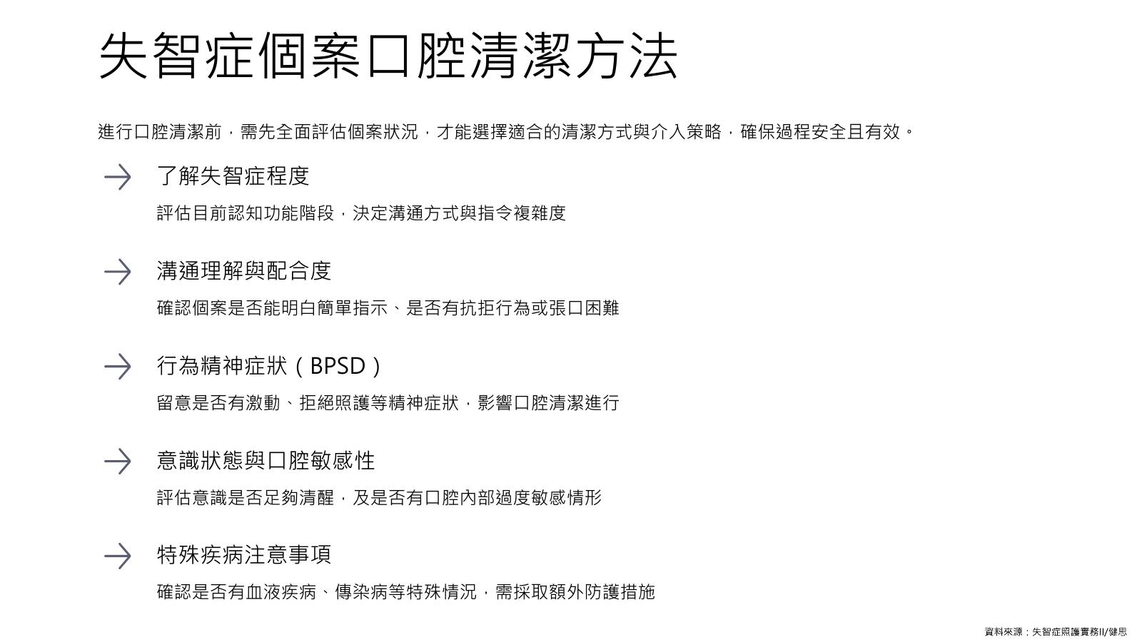第 23 頁