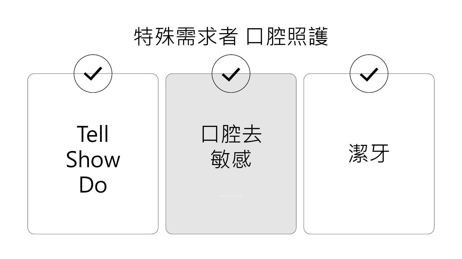 第 24 頁