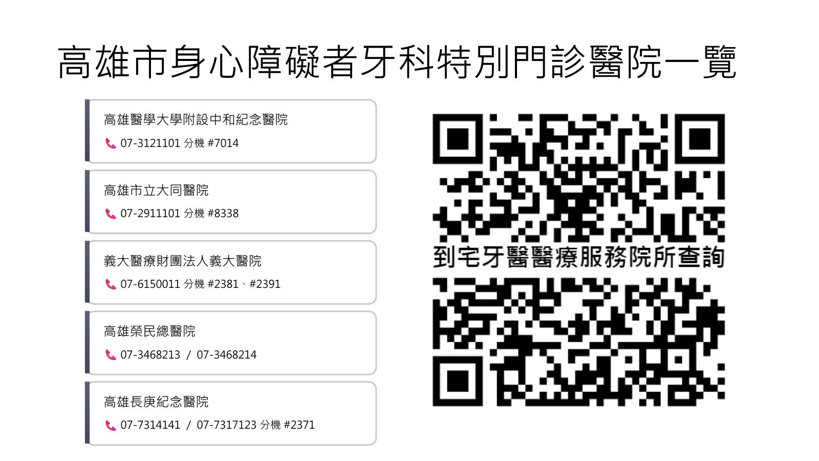 第 25 頁