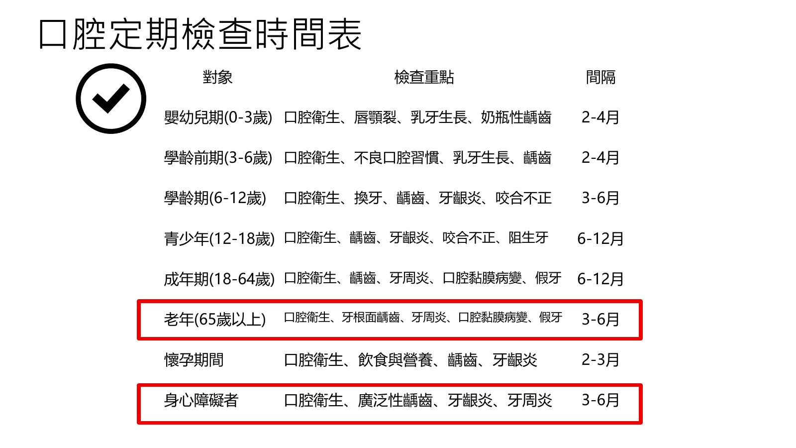 第 26 頁