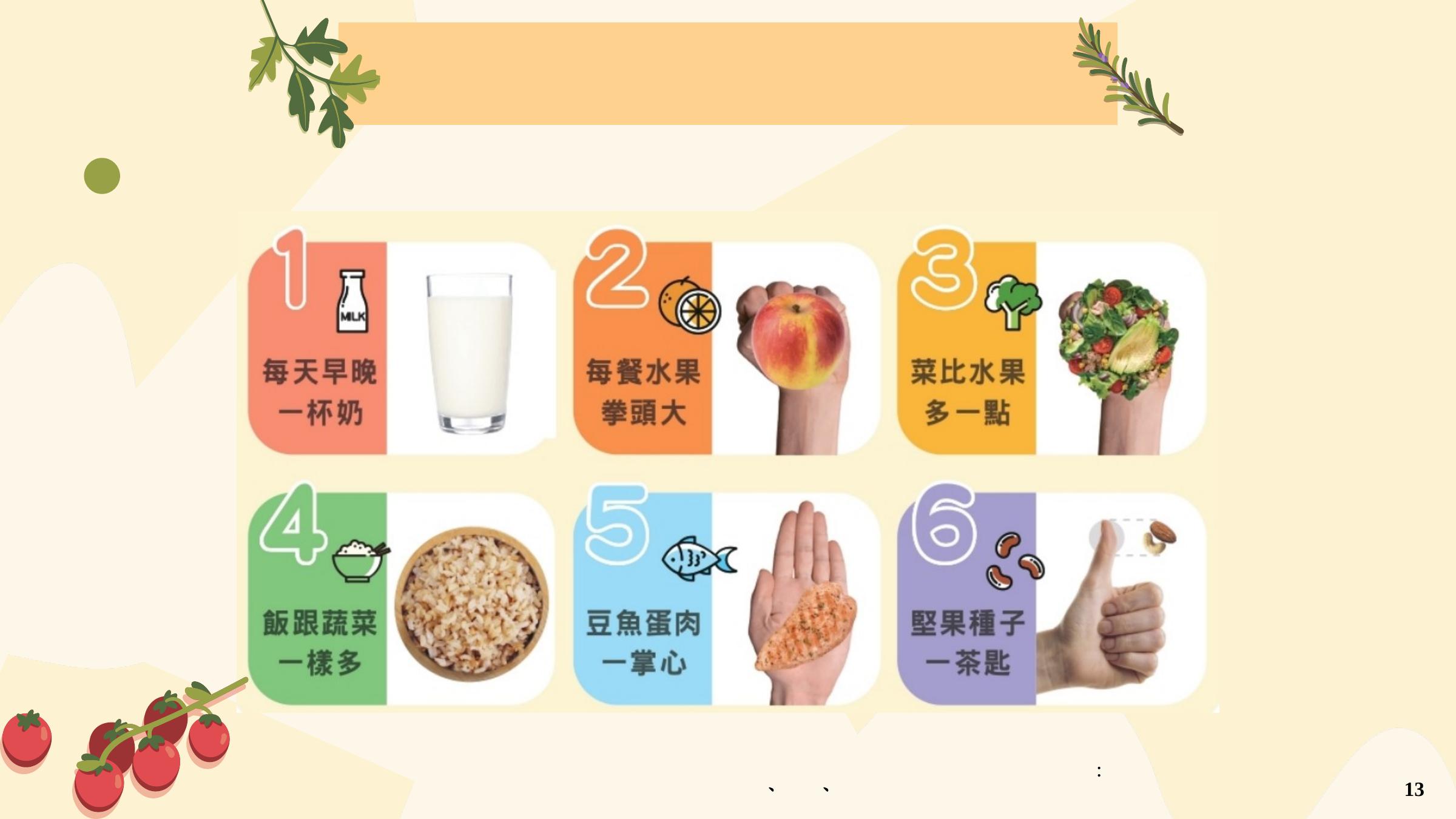 第 13 頁