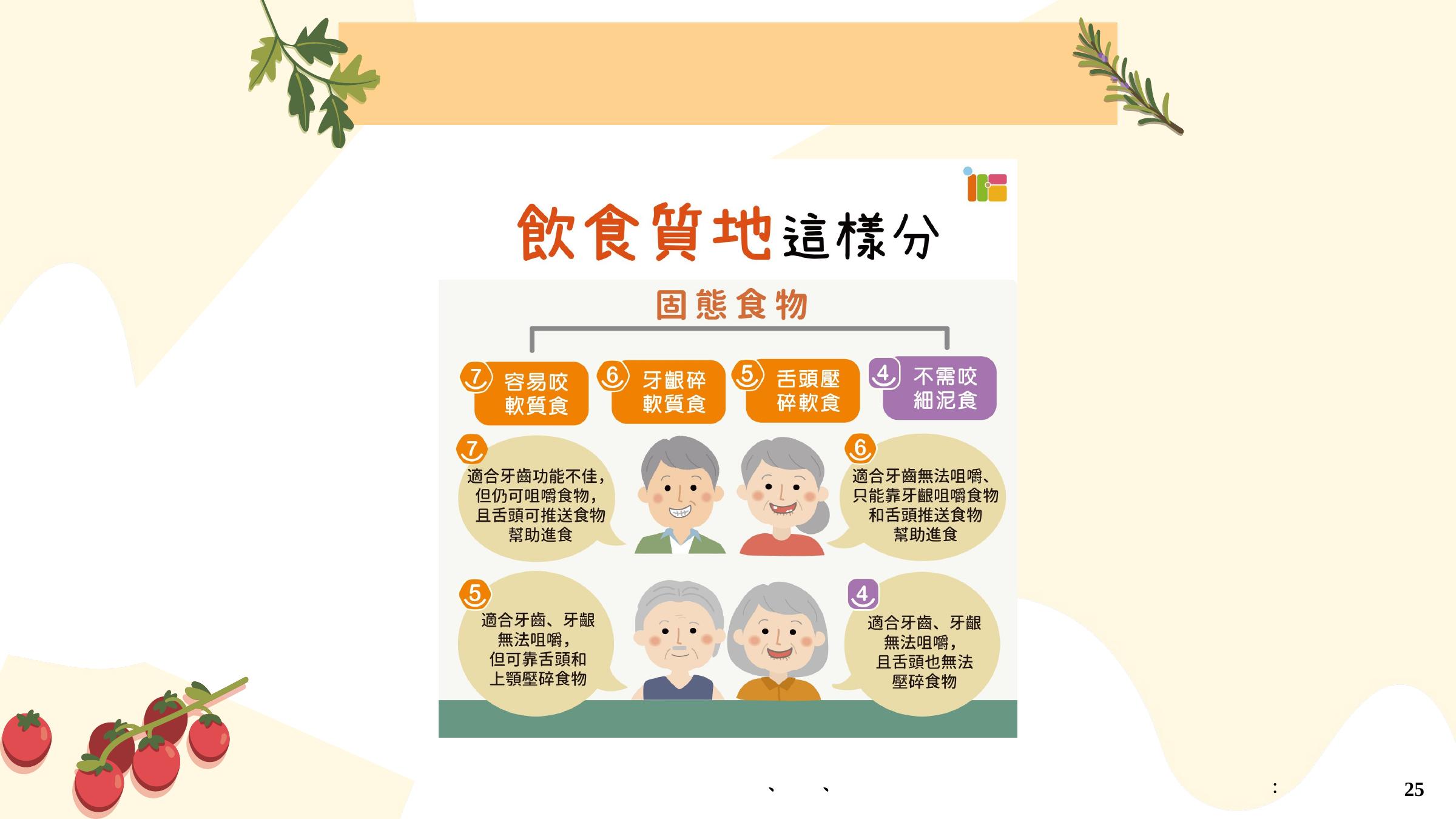 第 25 頁